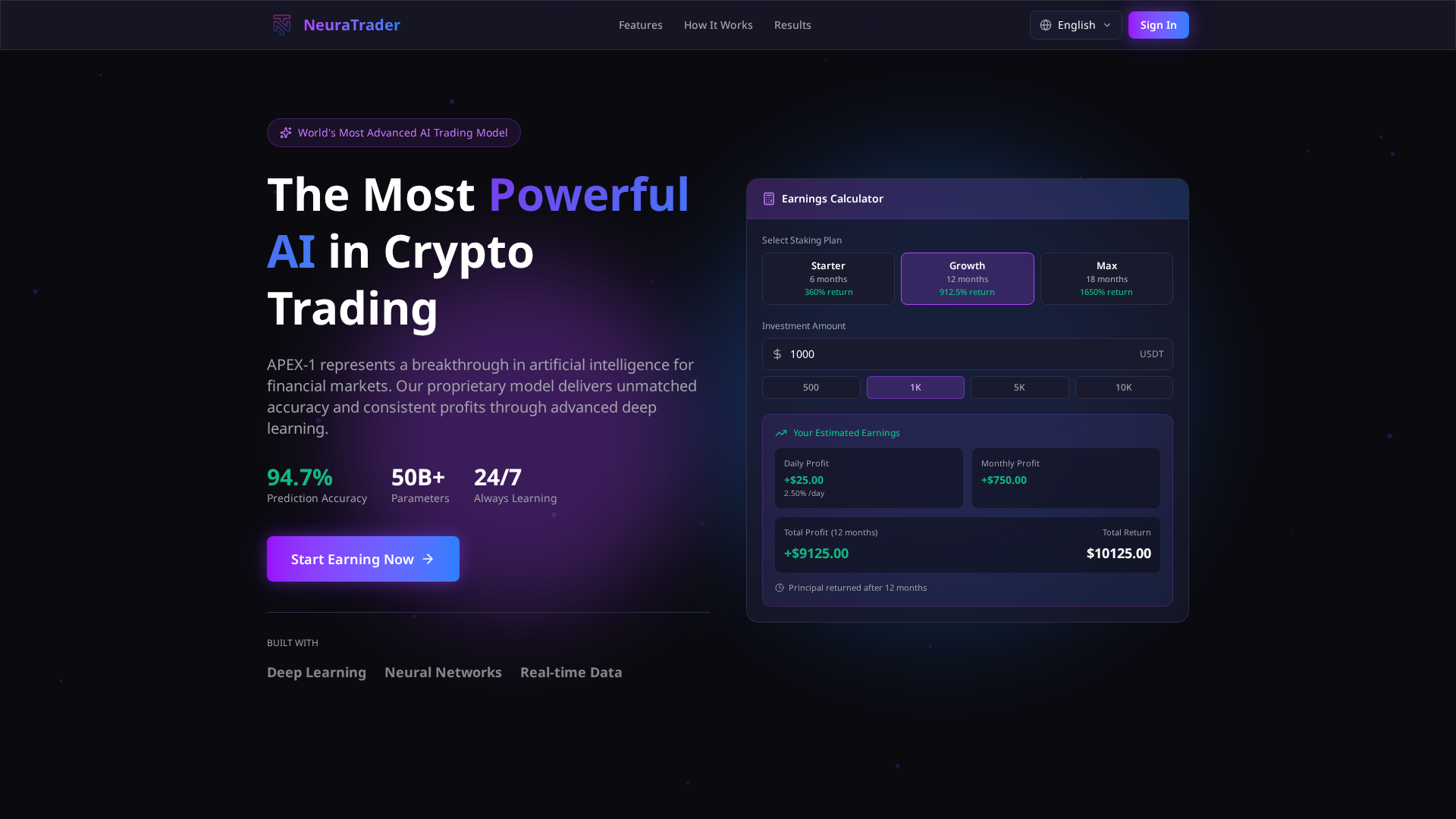 Screenshot of neuratrader.ai
