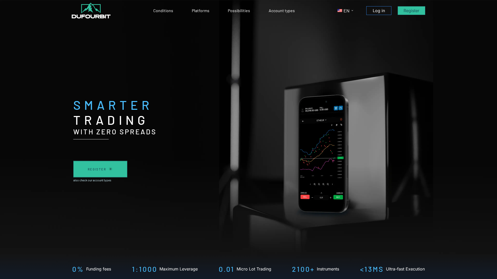 Screenshot of dufourbit.com