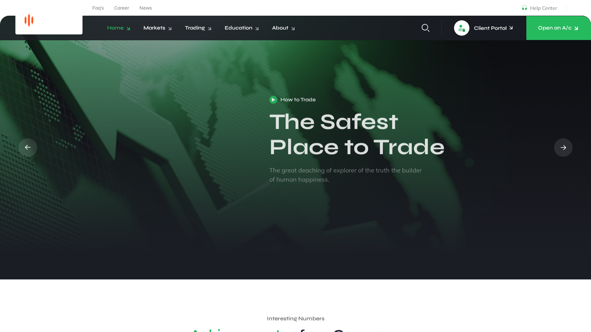 Screenshot of sportfxprofits.com