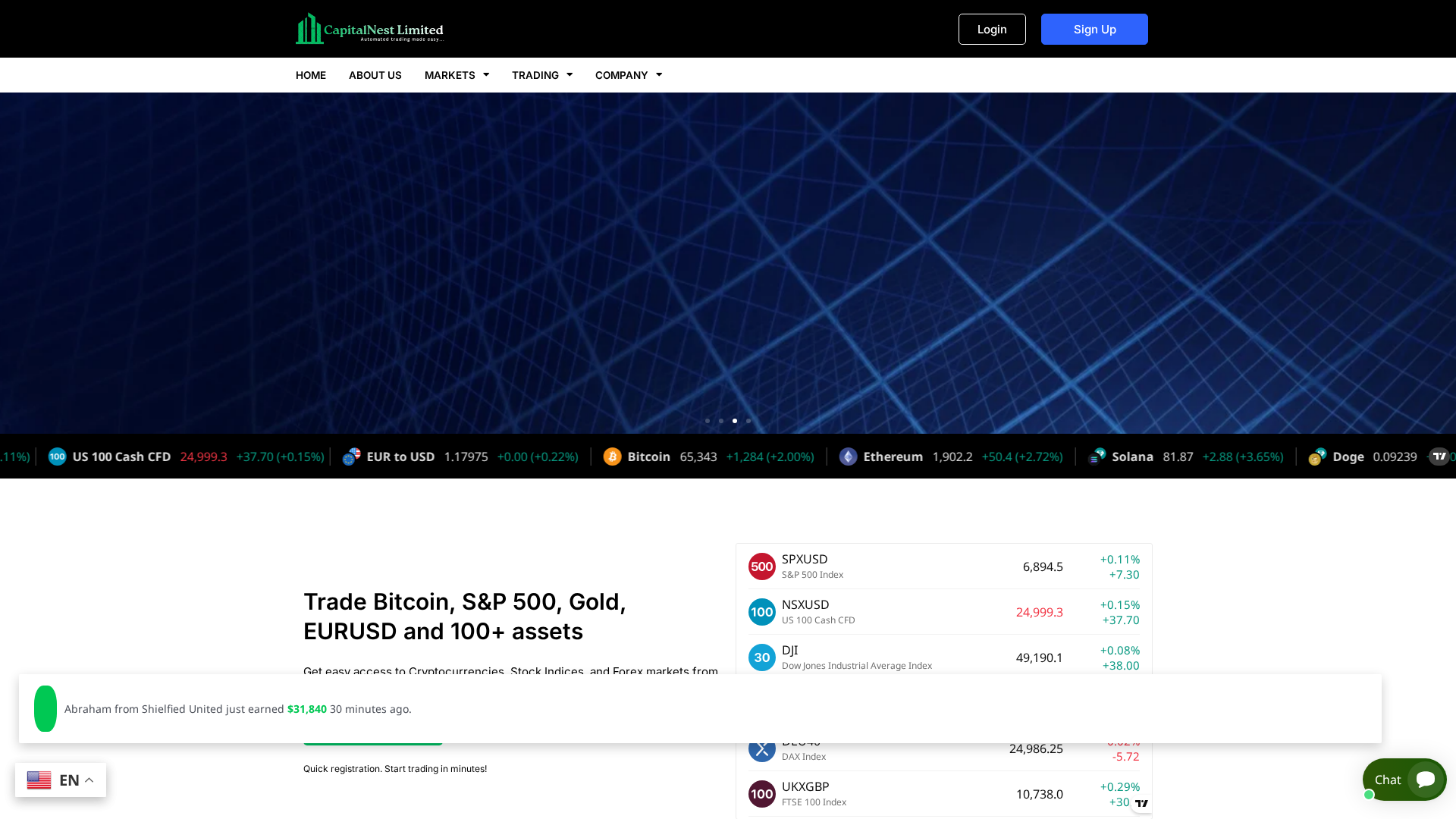Screenshot of capitalnestlim.pro