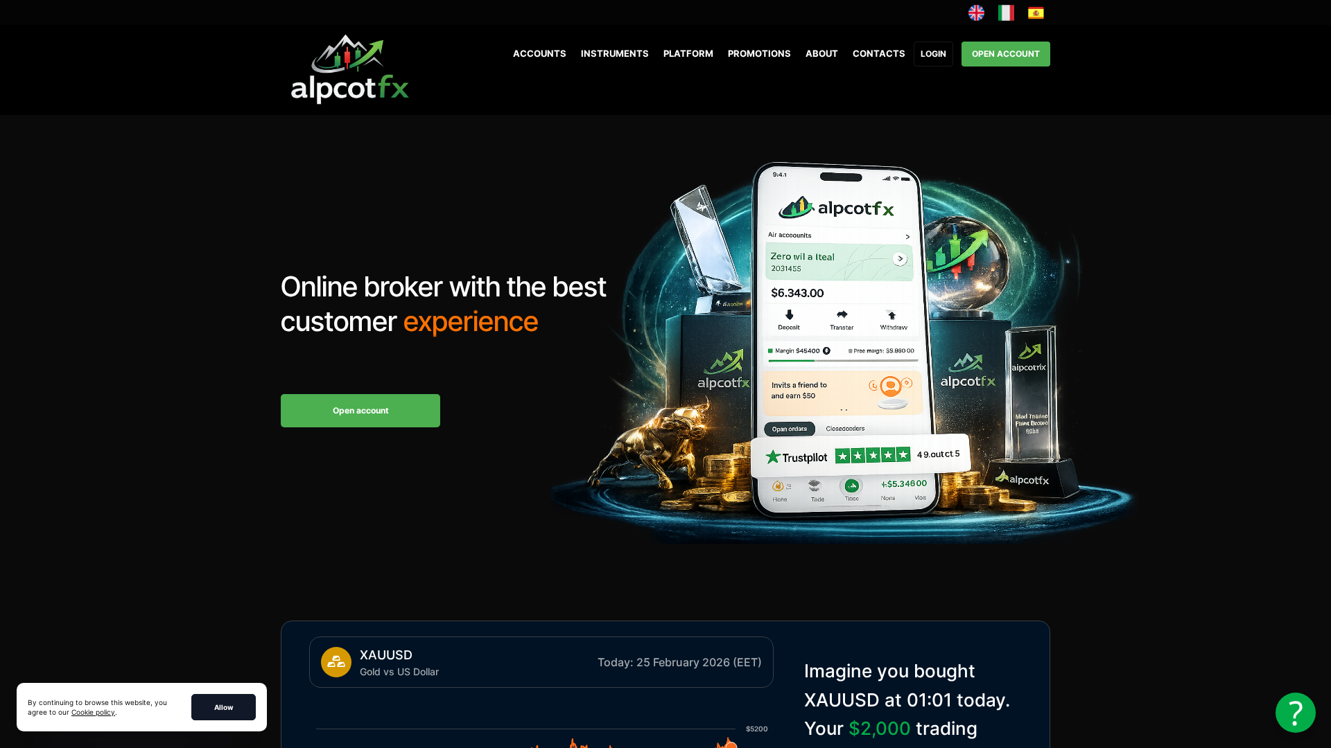 Screenshot of alpcotfx.com