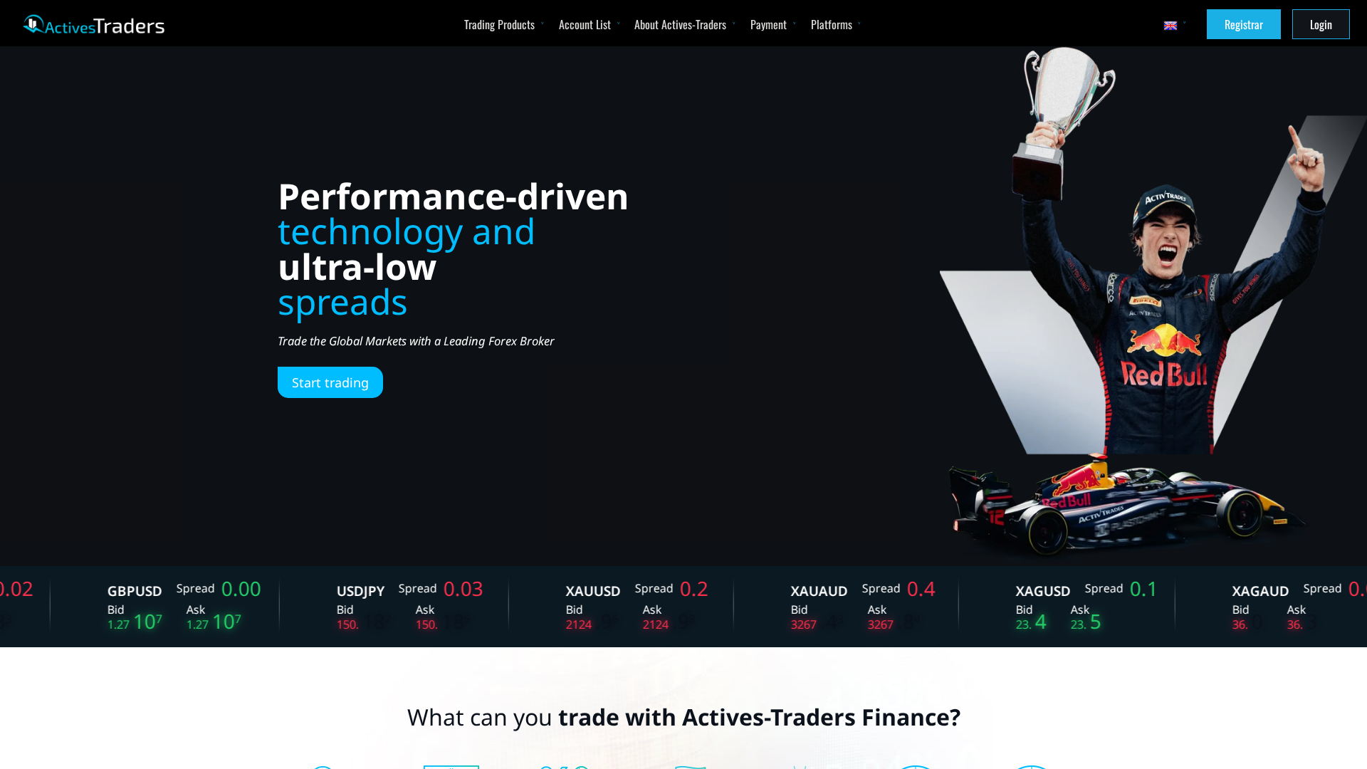Screenshot of actives-traders.com