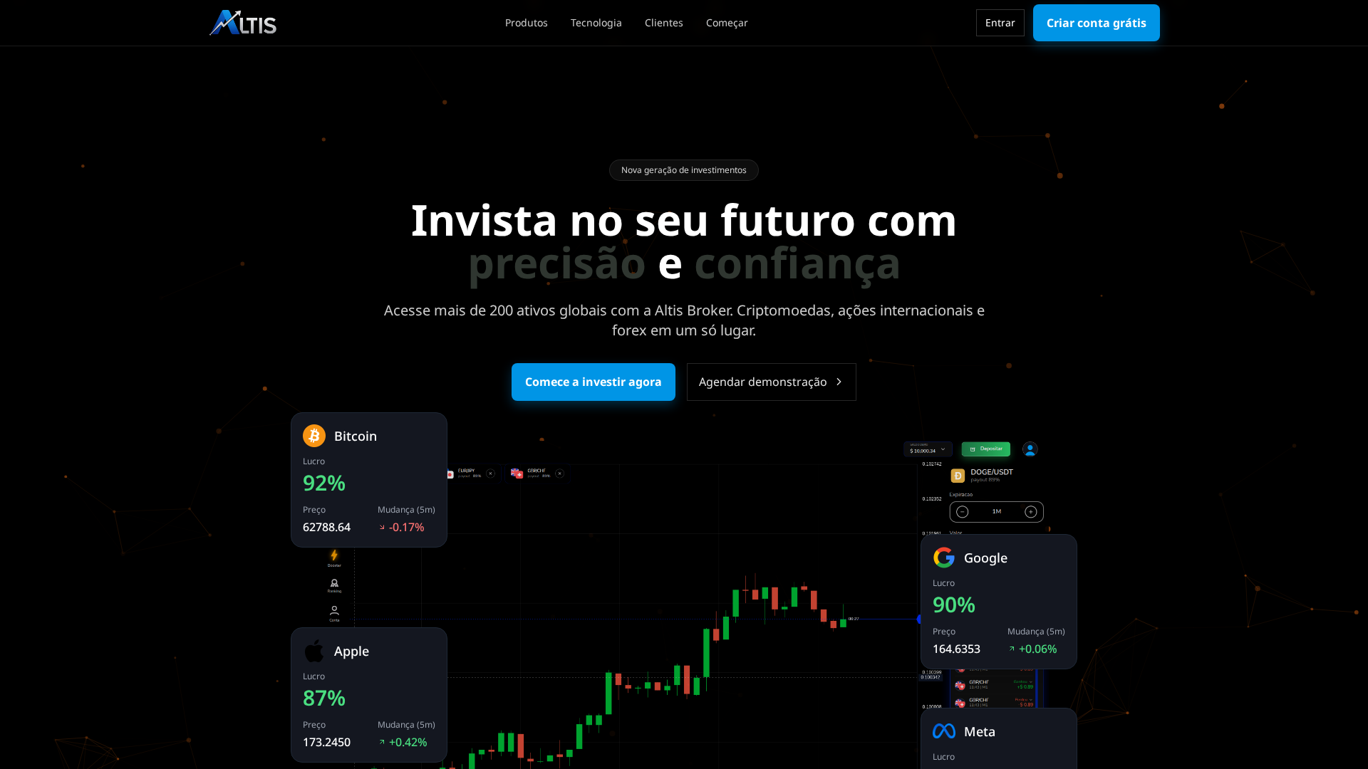 Screenshot of altisbroker.com