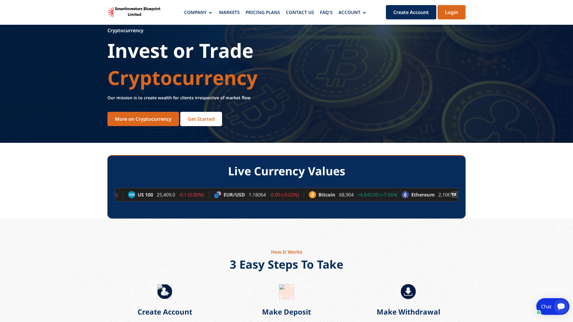 Screenshot of smartinvestorsblueprint.ltd