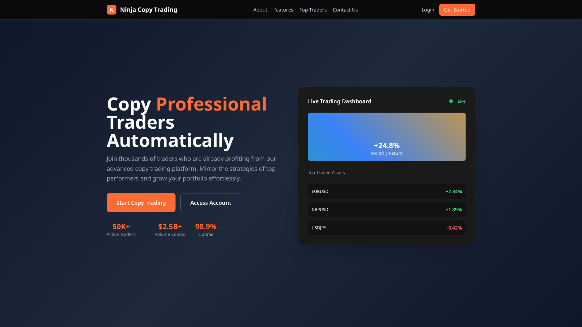 Screenshot of ninjacopytrader.io