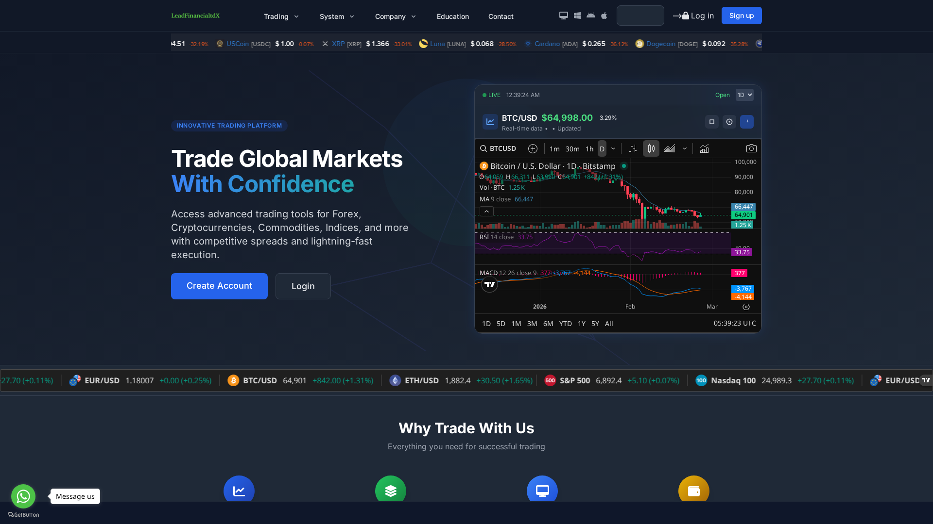 Screenshot of leadfinancialtdx.com
