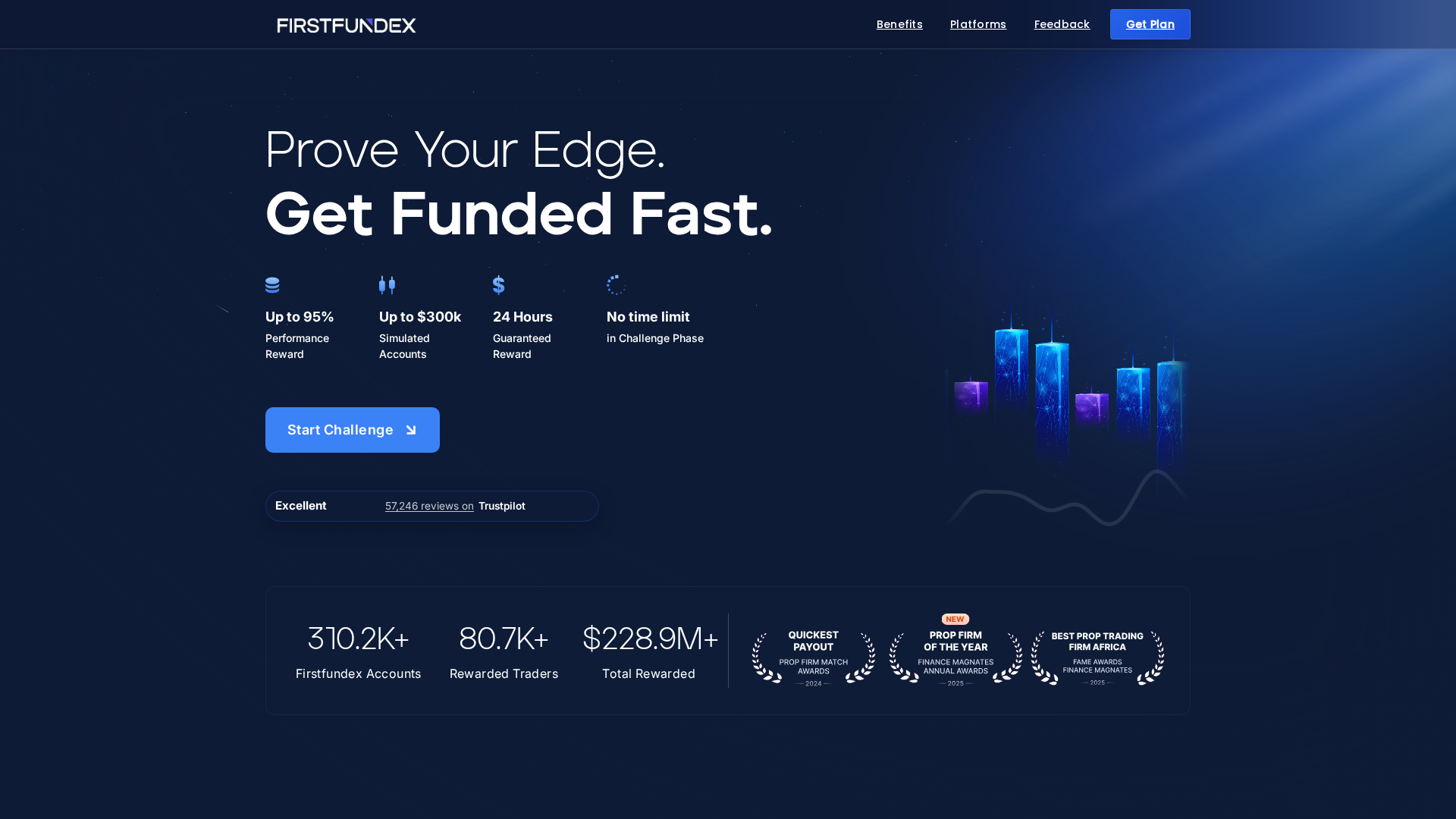 Screenshot of firstfundex.com