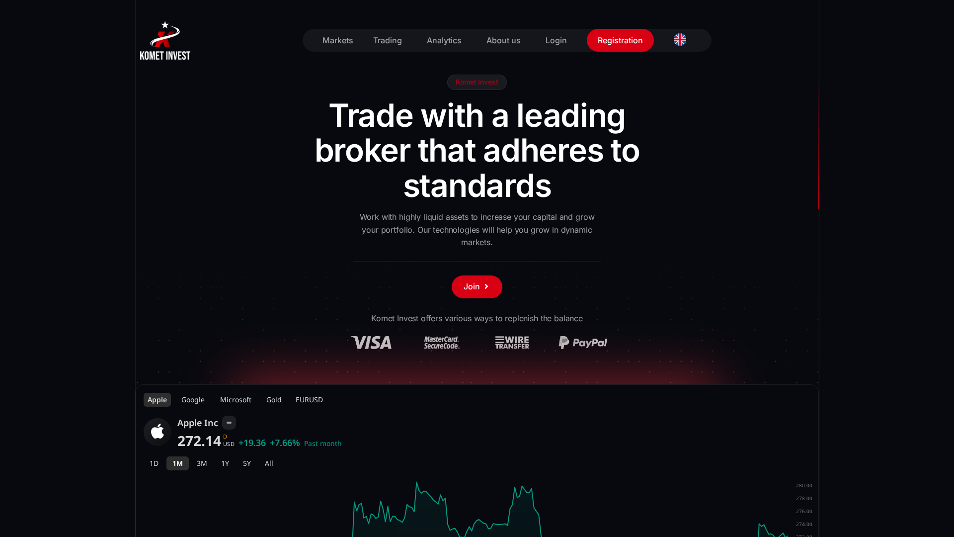 Screenshot of komet-invest.pro