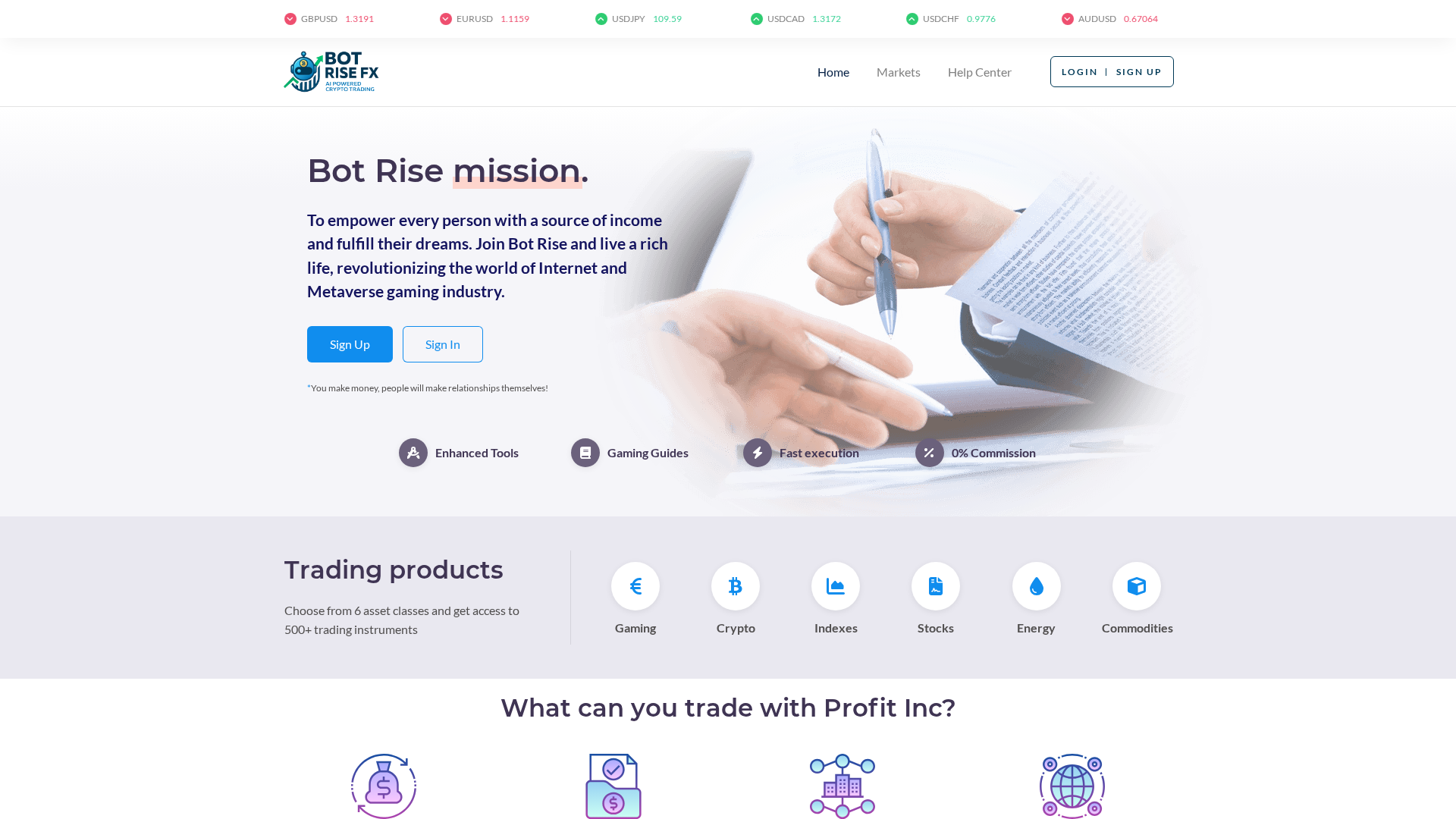 Screenshot of botrisfx.in