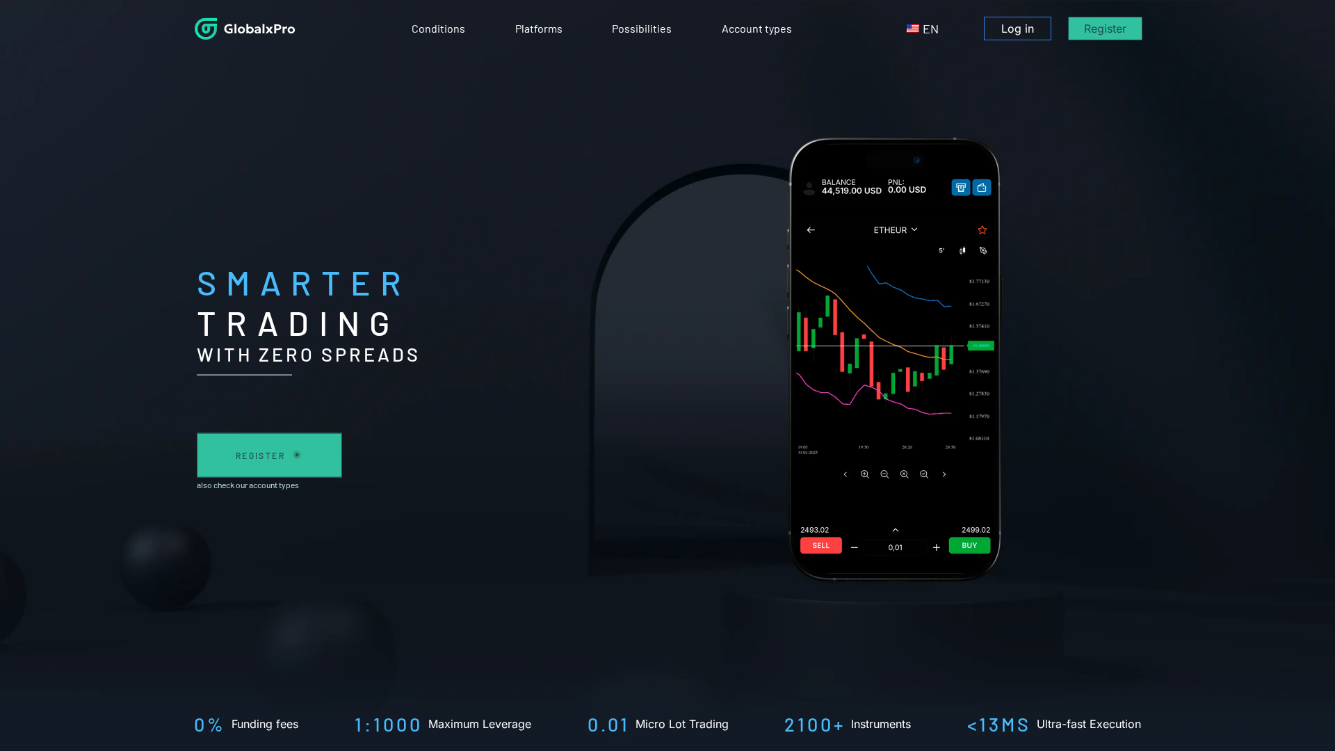 Screenshot of globalxpro.live