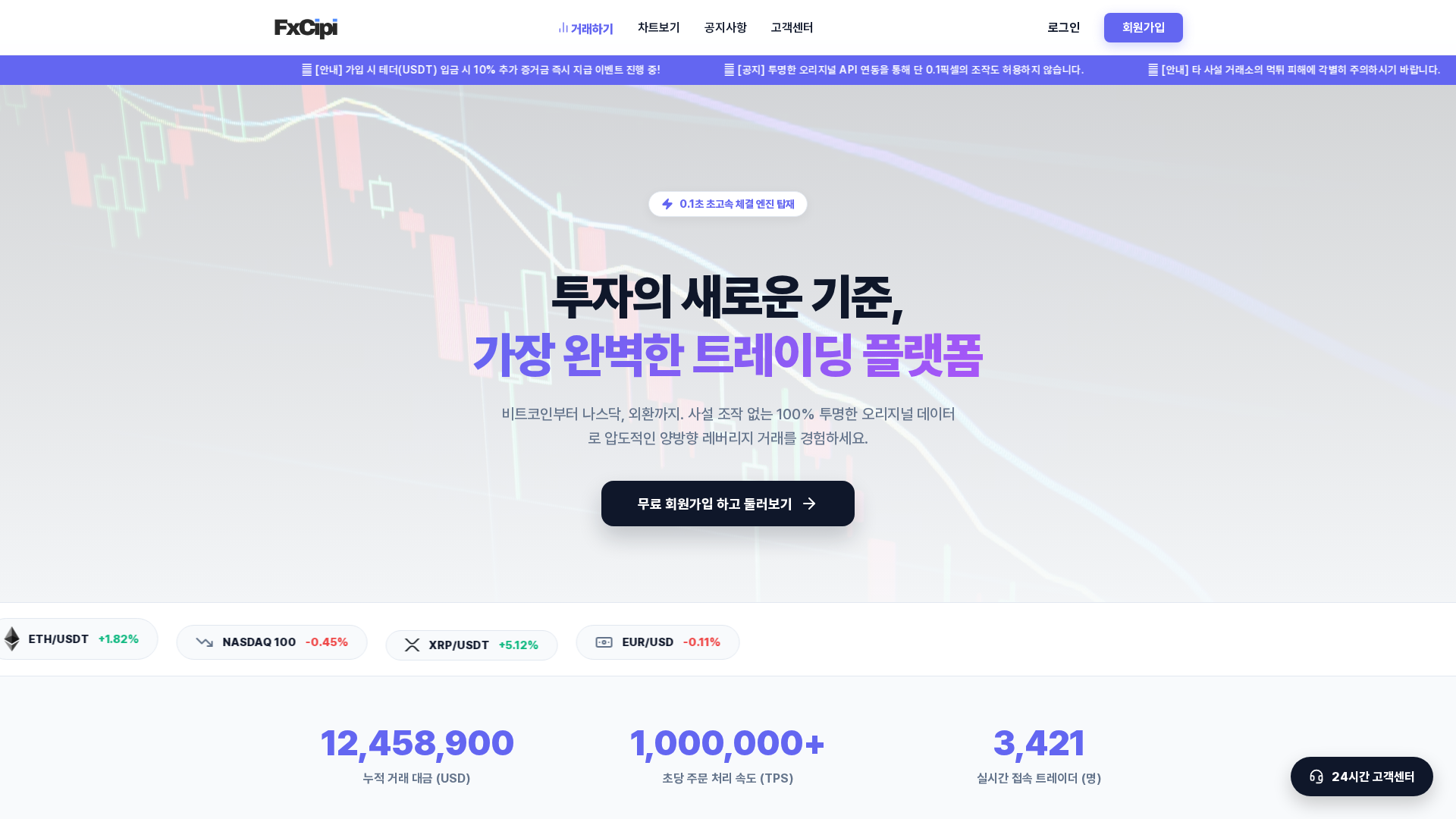 Screenshot of fx-trading24.com