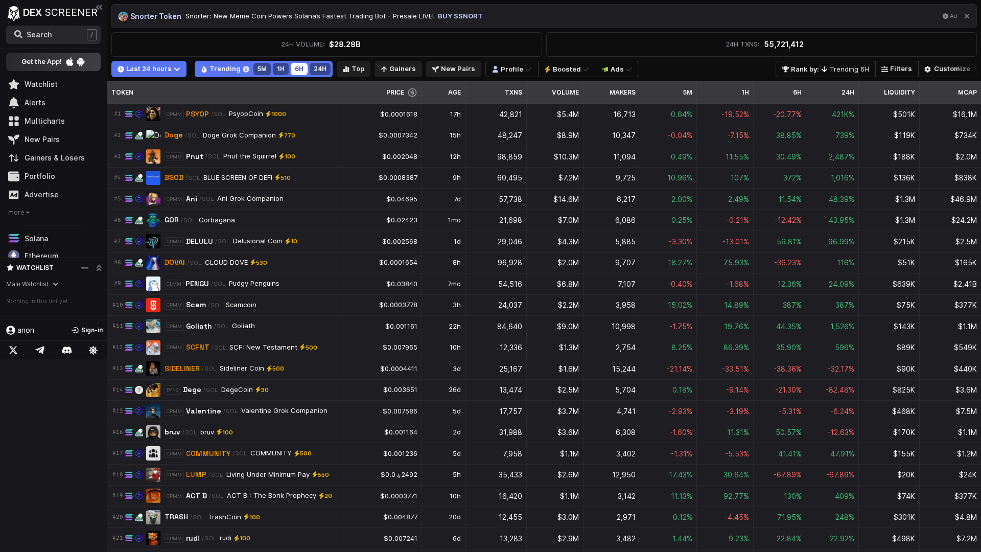 Screenshot of dexcsreneer.com