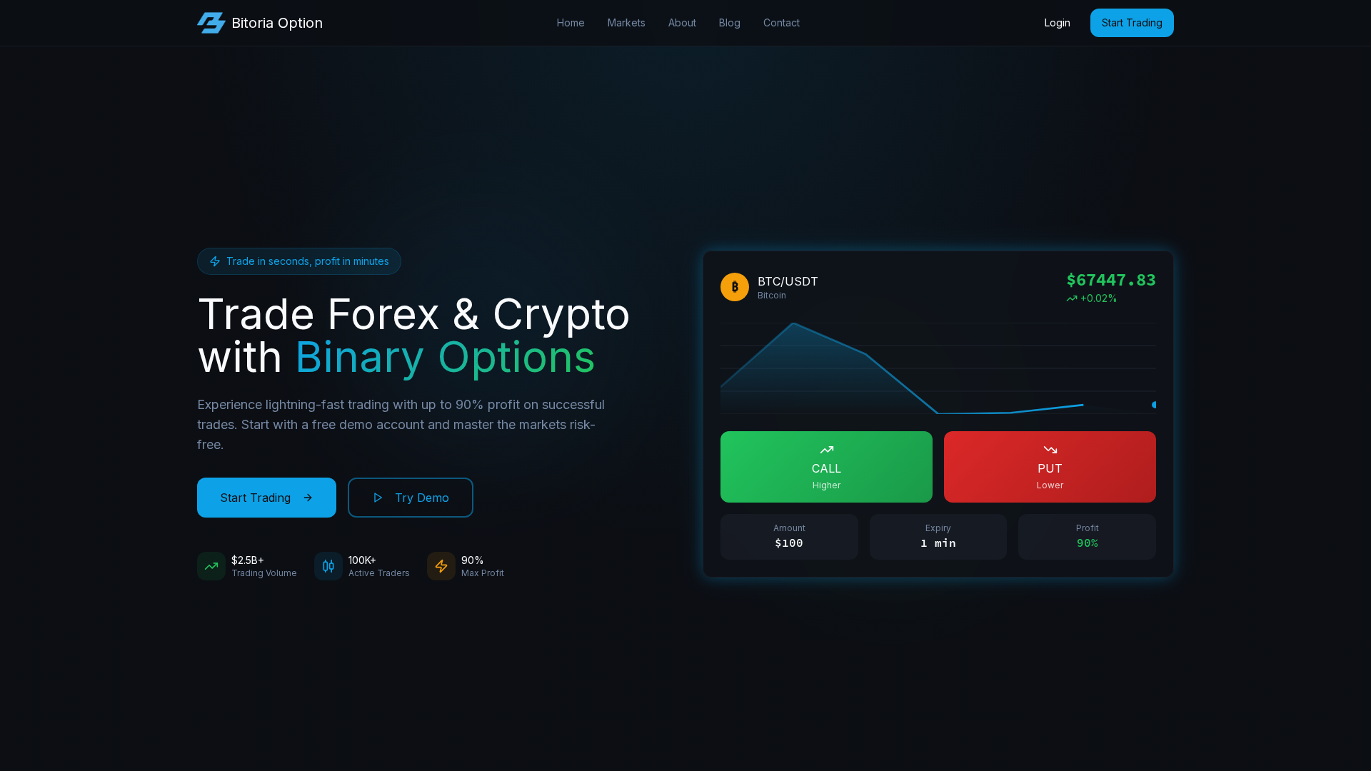 Screenshot of bitoria.net