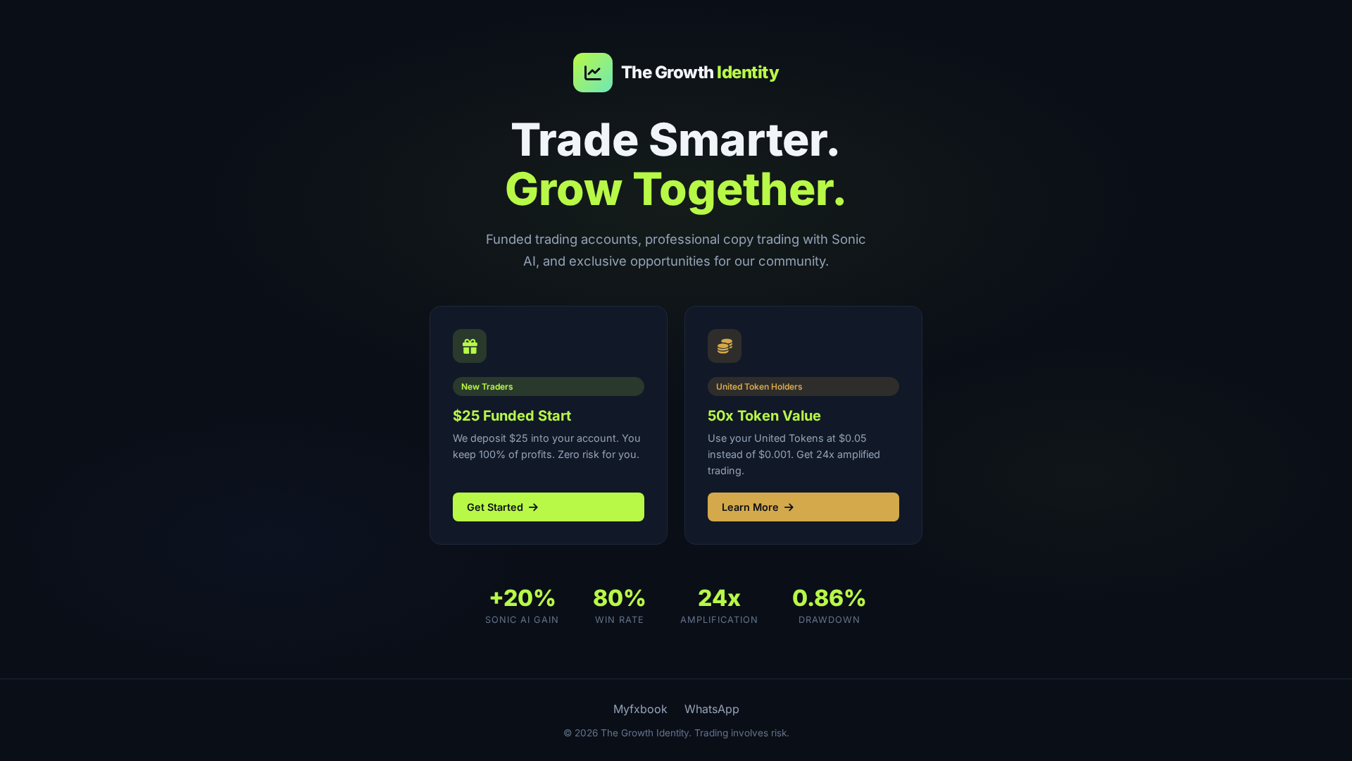 Screenshot of thegrowthidentity.com