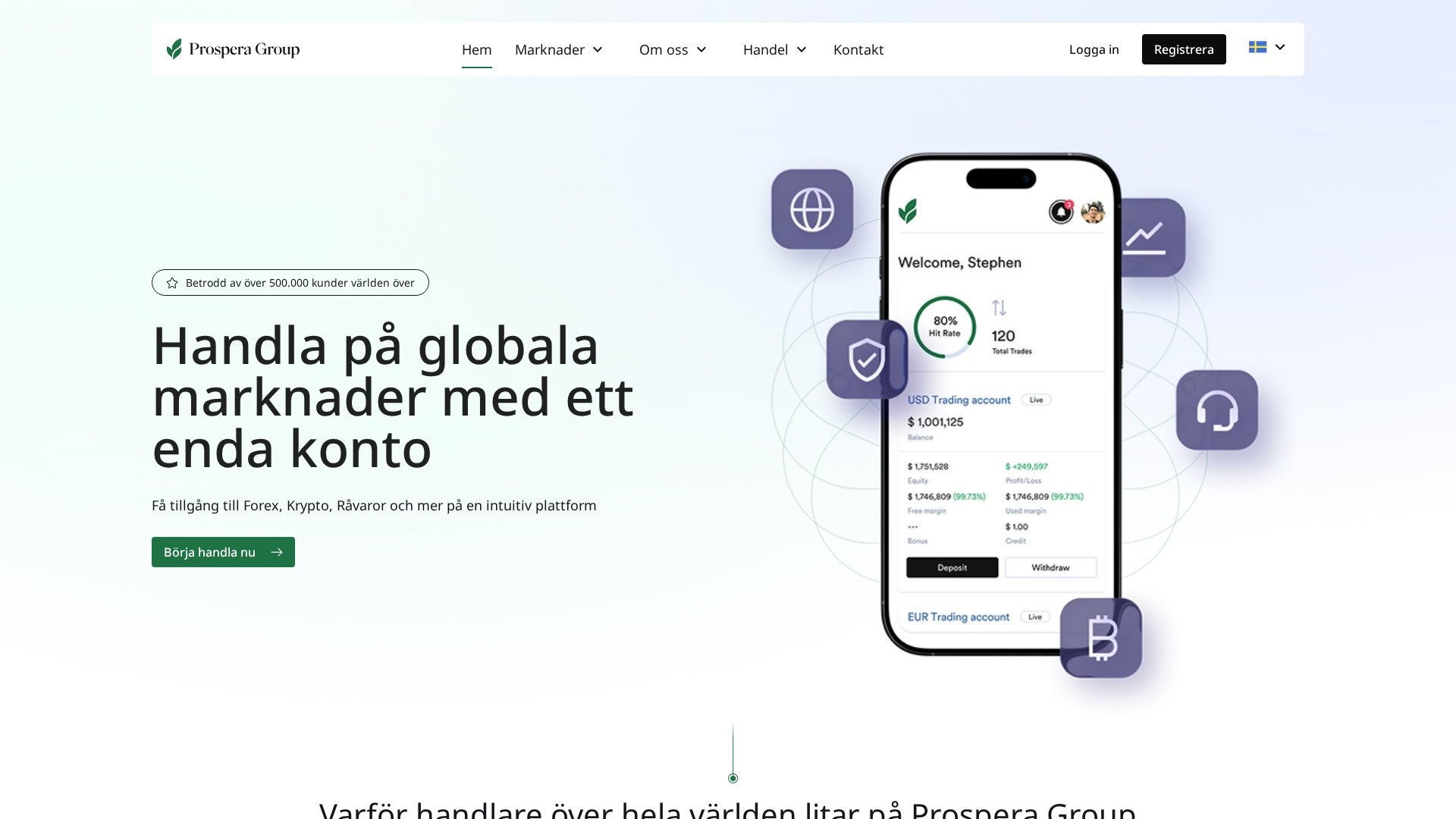 Screenshot of prosperagroup.se