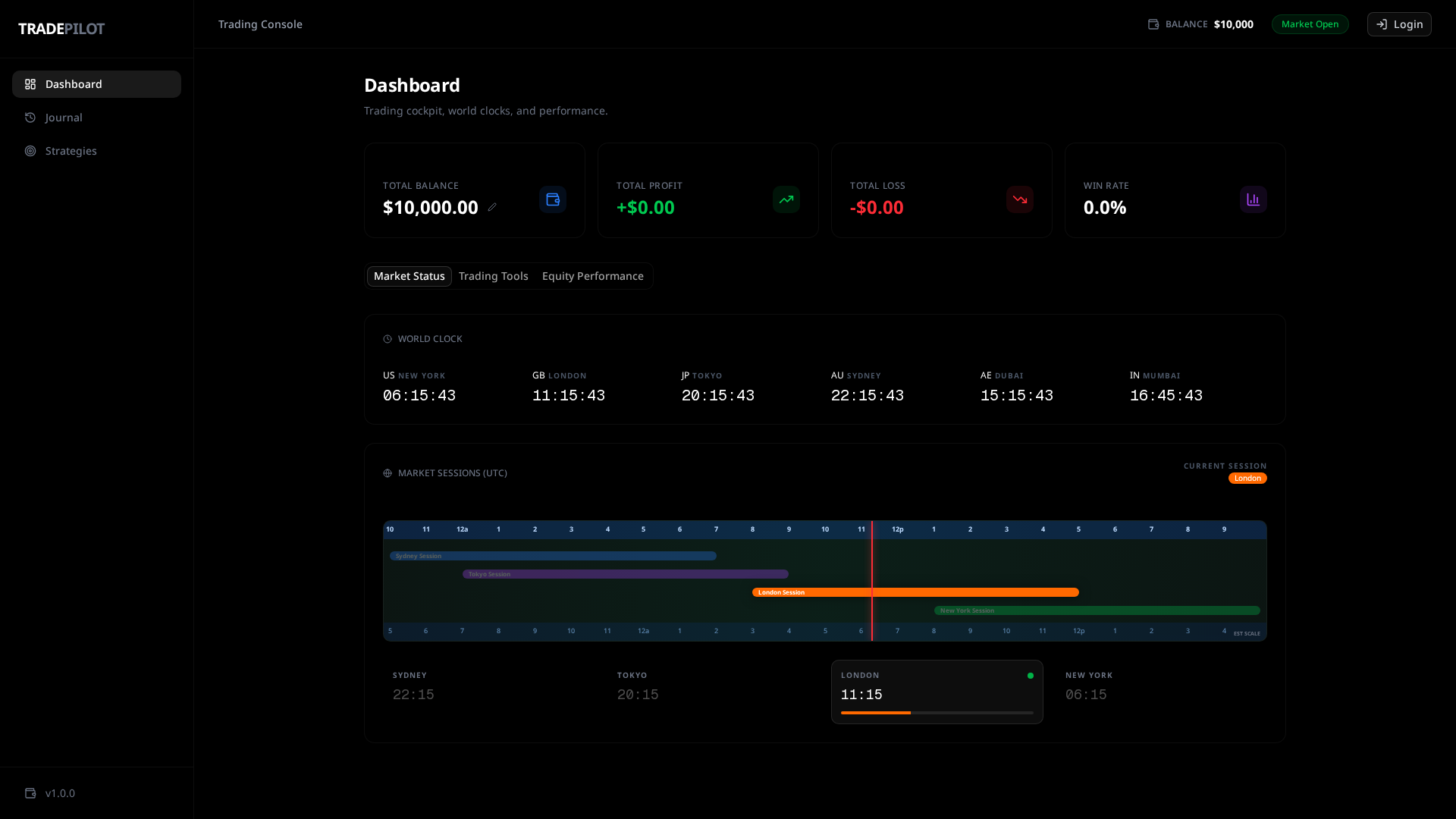 Screenshot of tradehaven.me