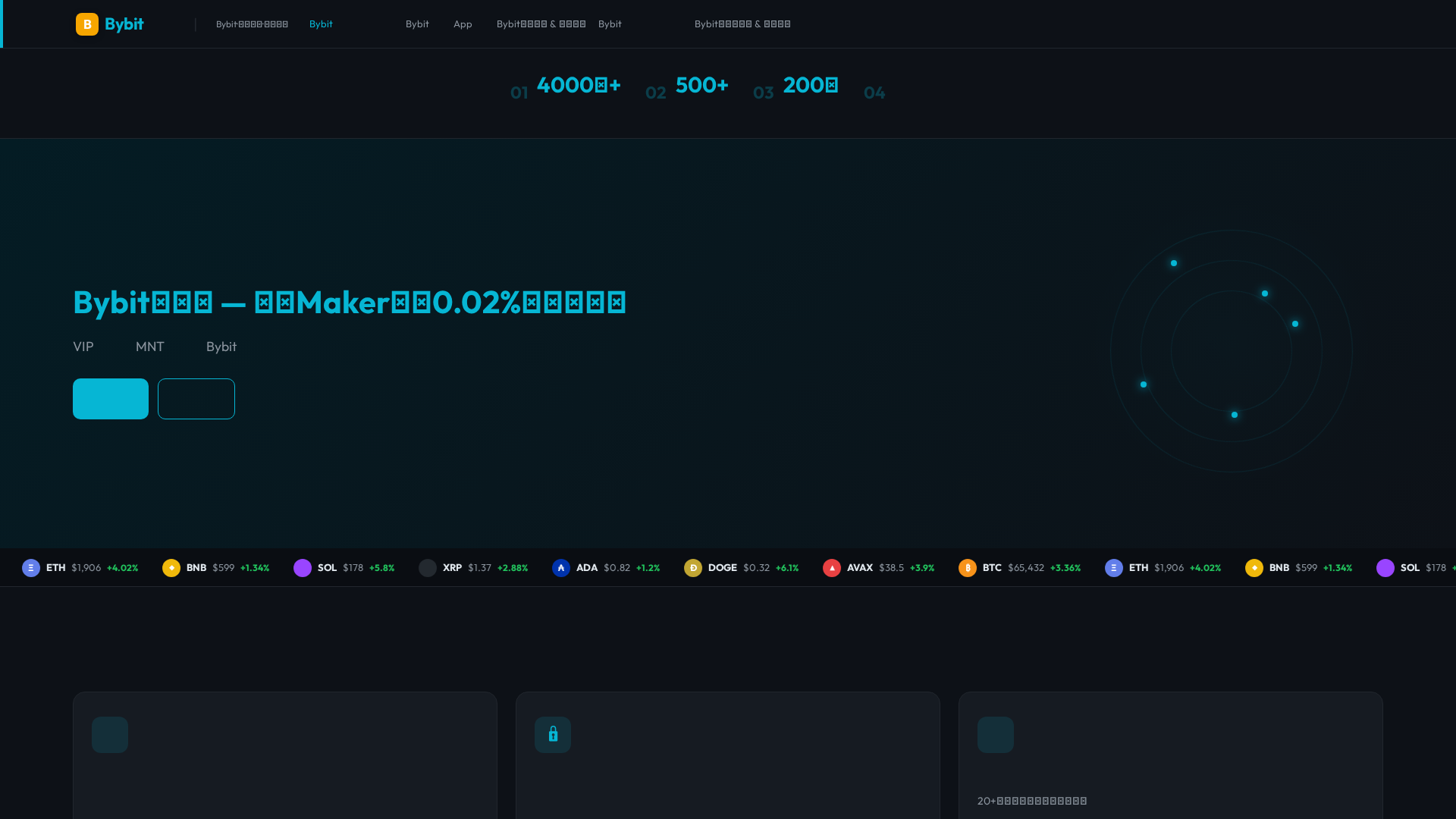 Screenshot of bybit-ml.xyz