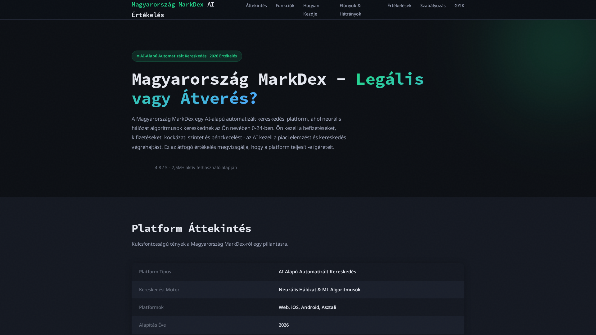 Screenshot of magyarorszagmarkdex-official.com