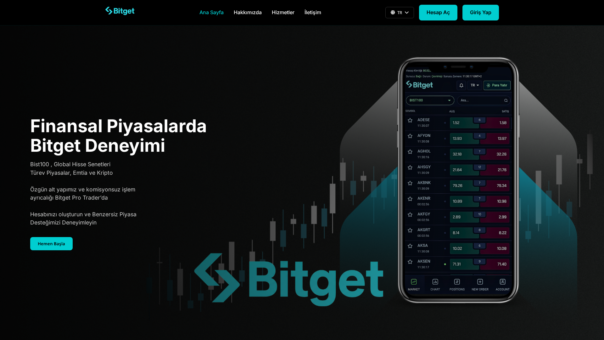 Screenshot of bittprotrade.com