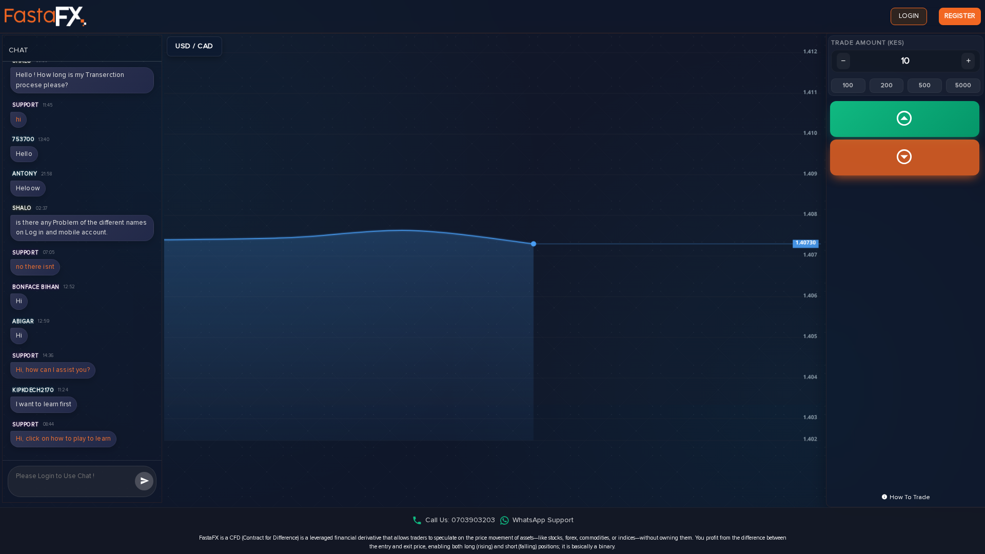 Screenshot of fastafx.com