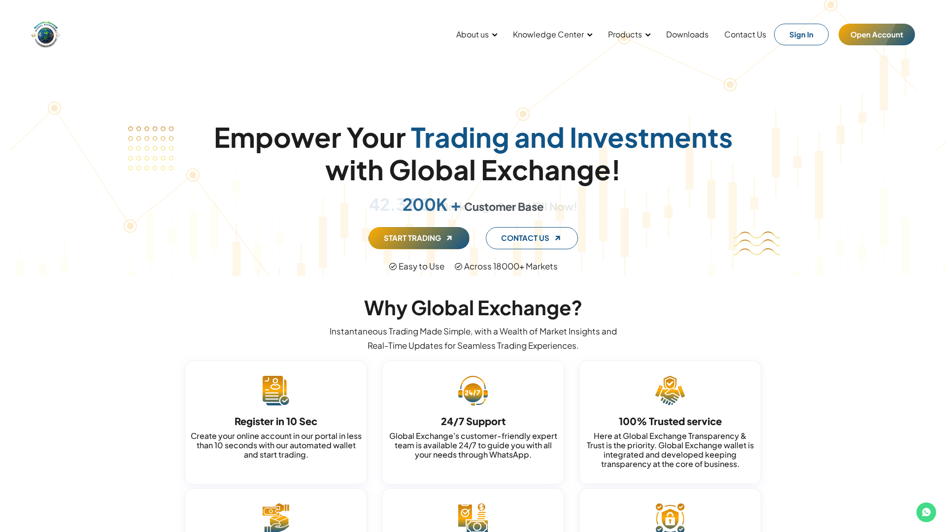 Screenshot of global-trades.co.in