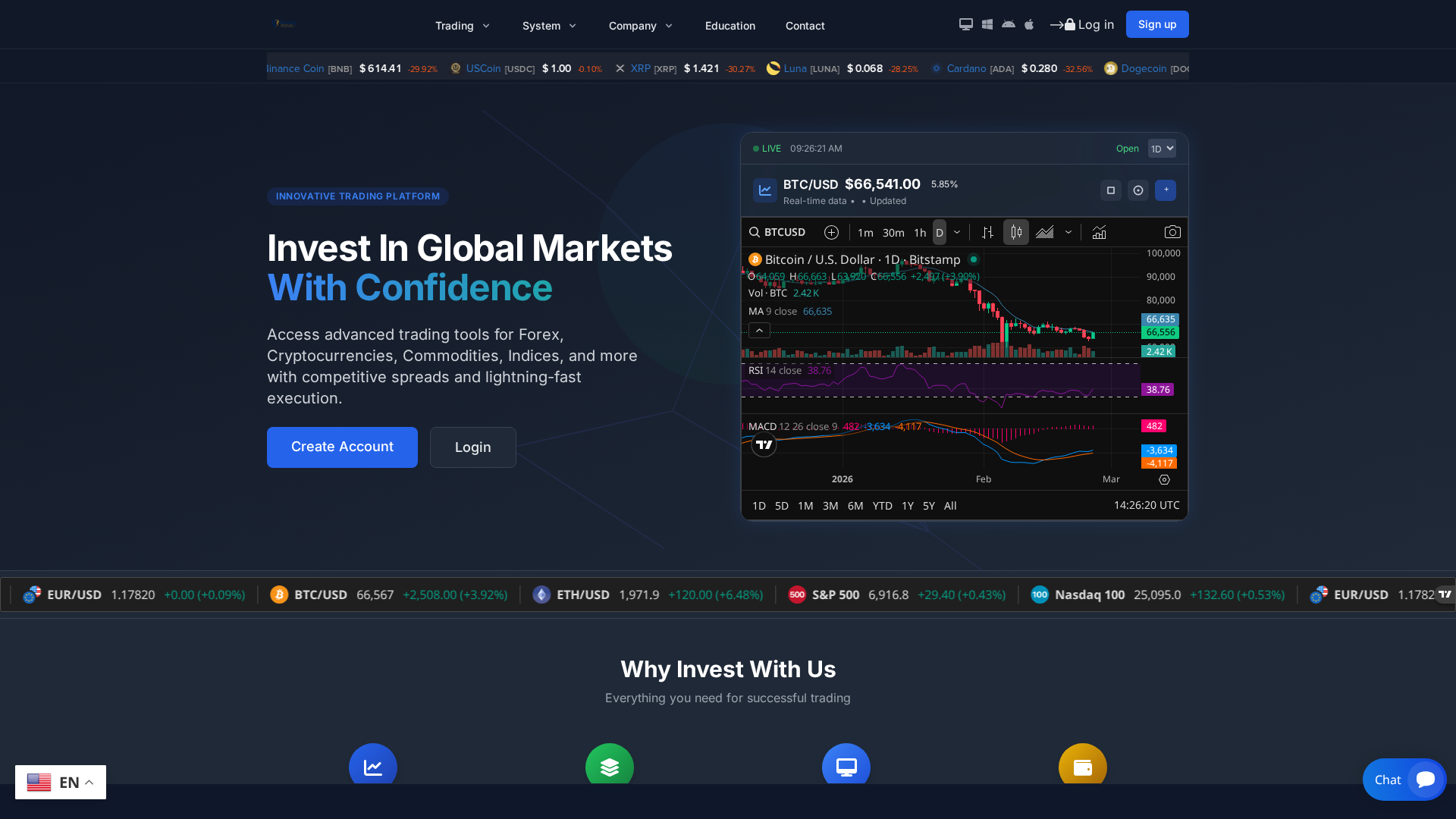 Screenshot of remlapinv.com