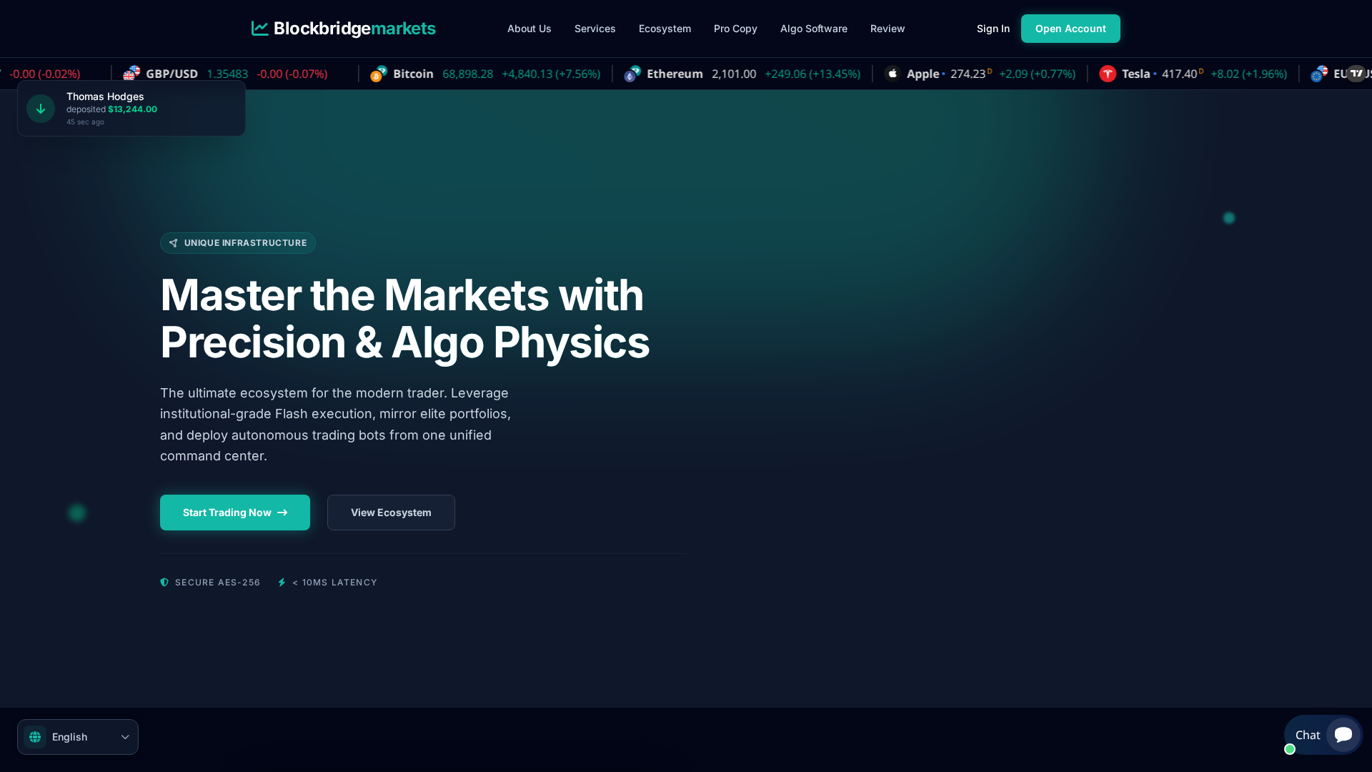 Screenshot of blockbridgemarkets.com