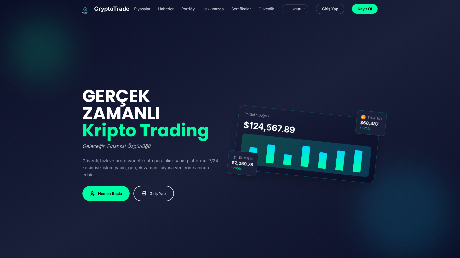 Screenshot of cryptotrade.fit