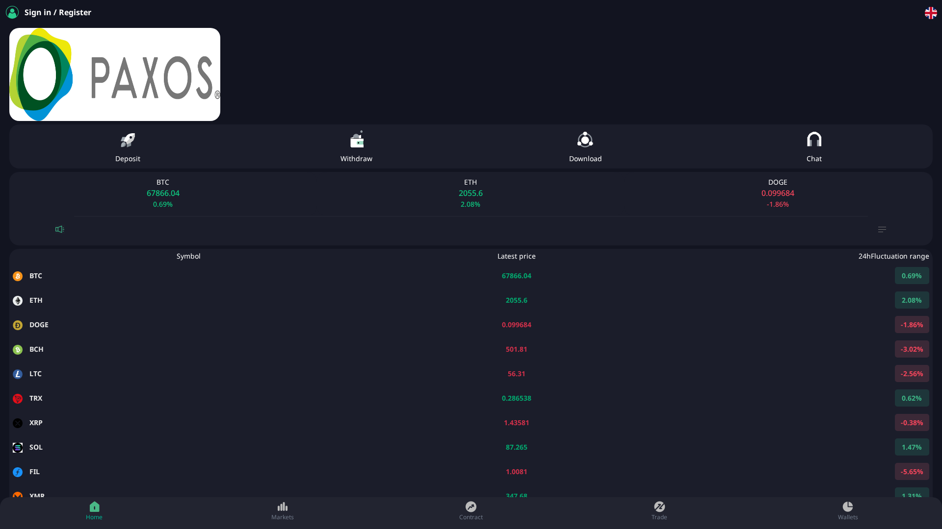 Screenshot of bitpaxos.top