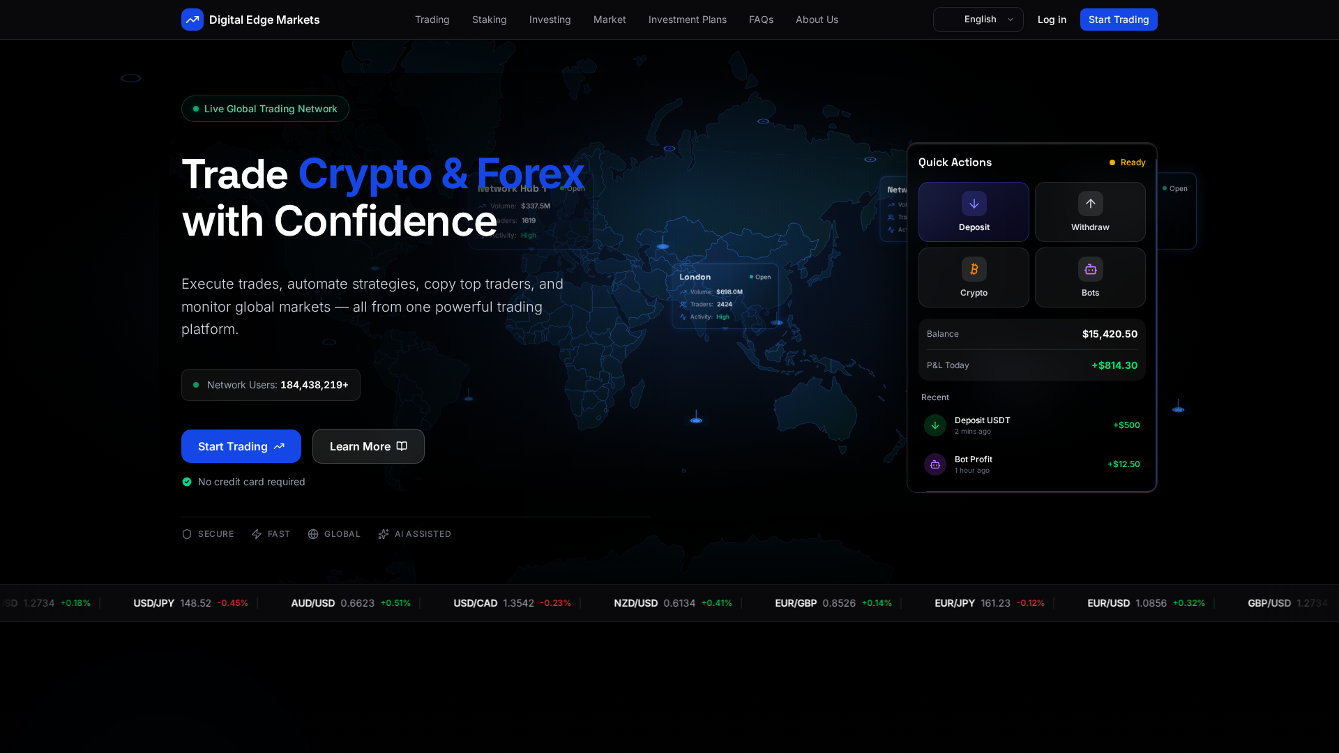 Screenshot of digitaledgemarkets.today