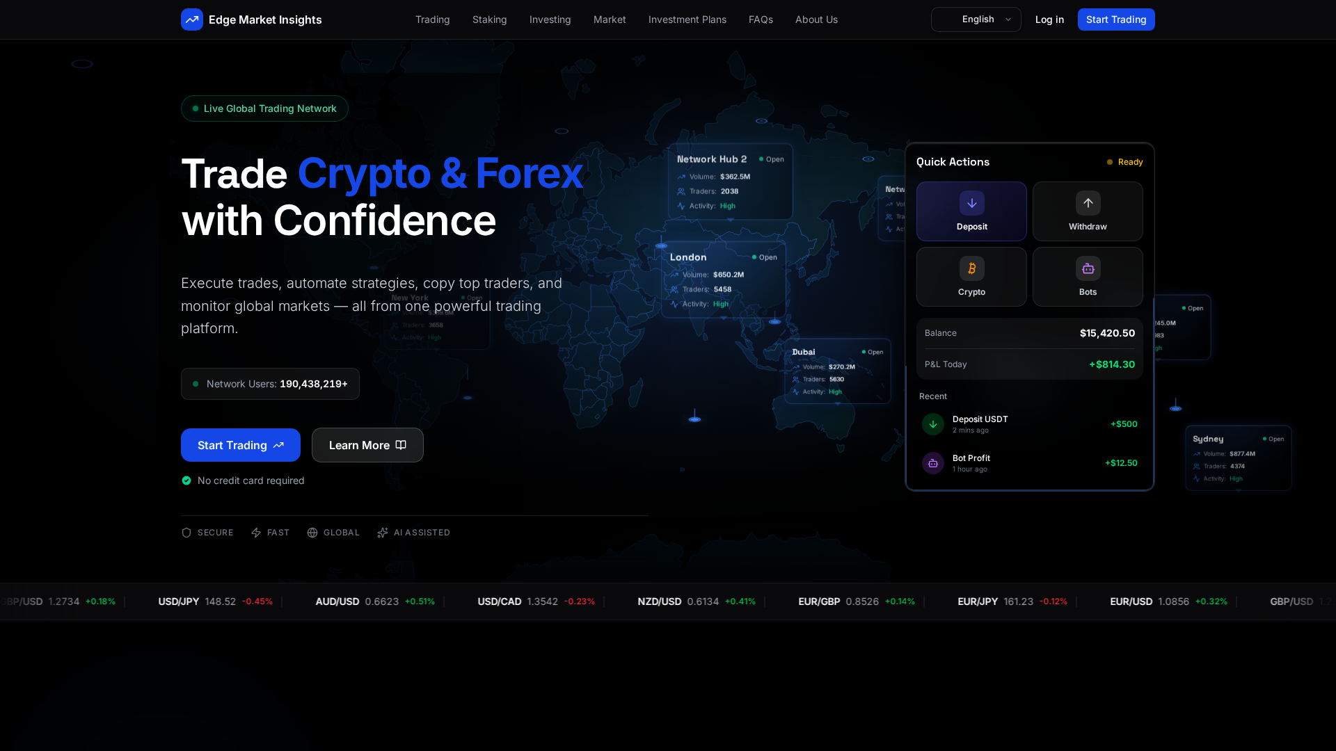 Screenshot of edgemarketinsights.today