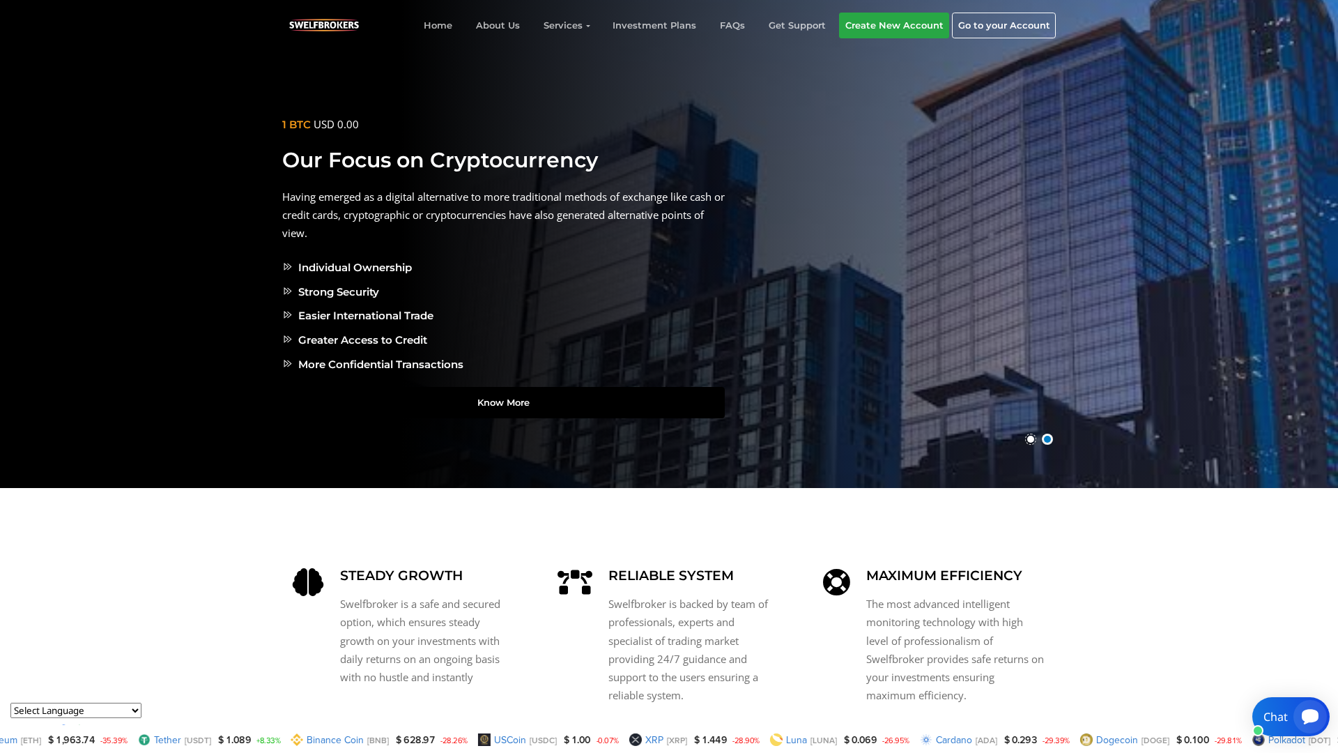 Screenshot of swelfbroker.com