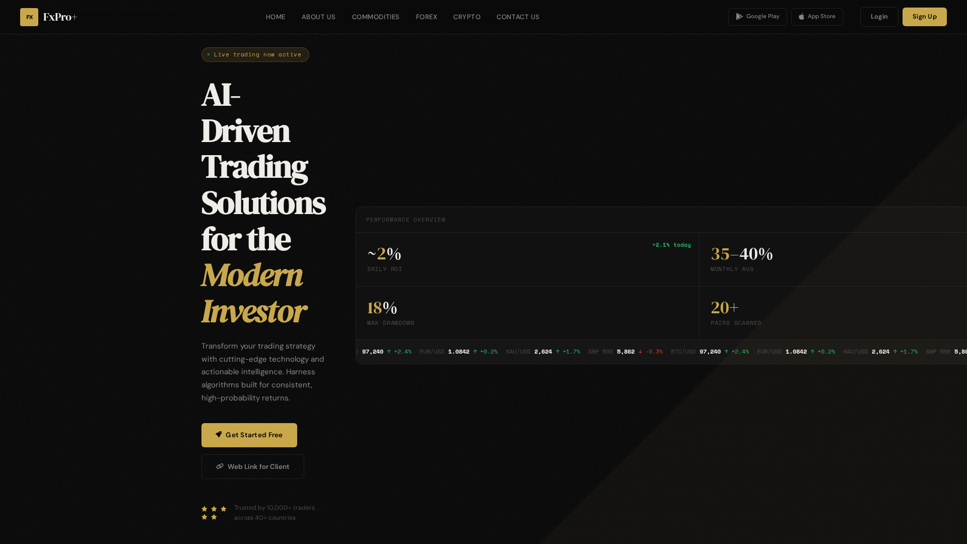 Screenshot of titanalgocapital.in