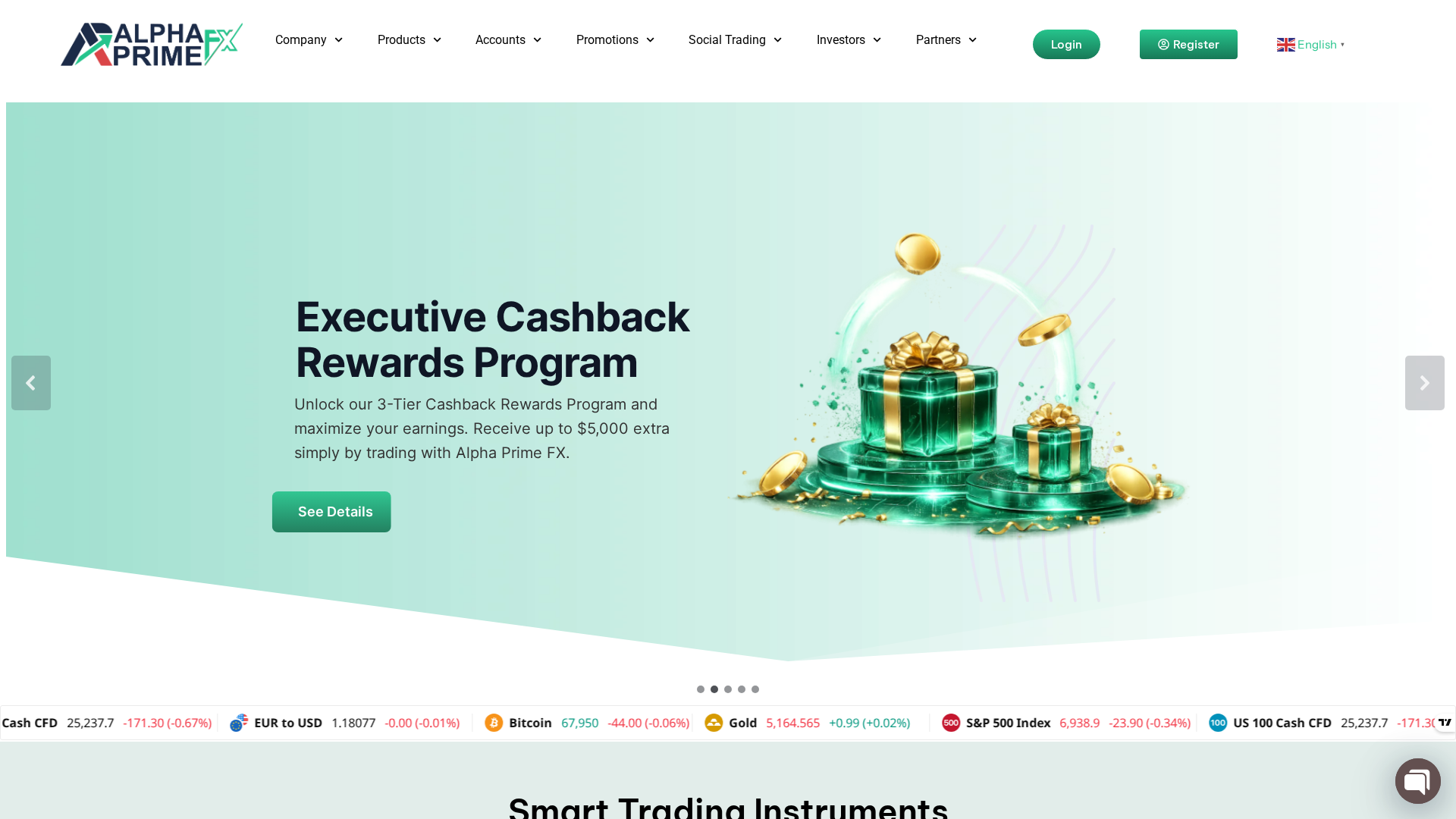 Screenshot of alphaprimefx.com
