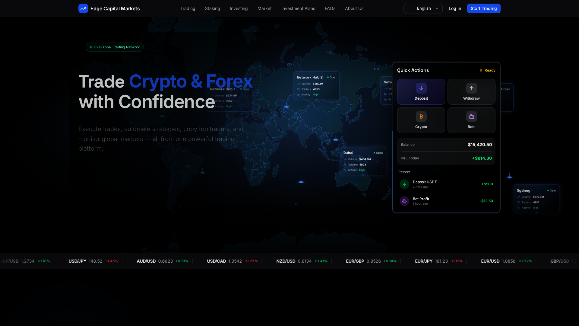 Screenshot of edgecapitalmarkets.today