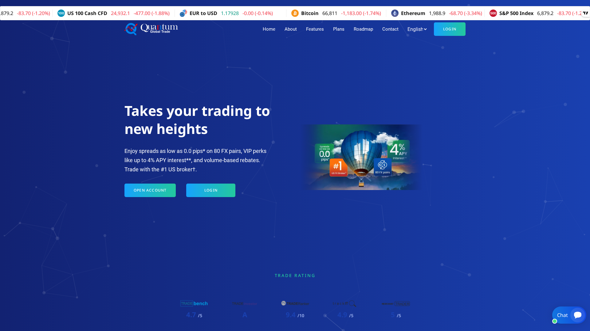 Screenshot of quantumglobaltrades.com