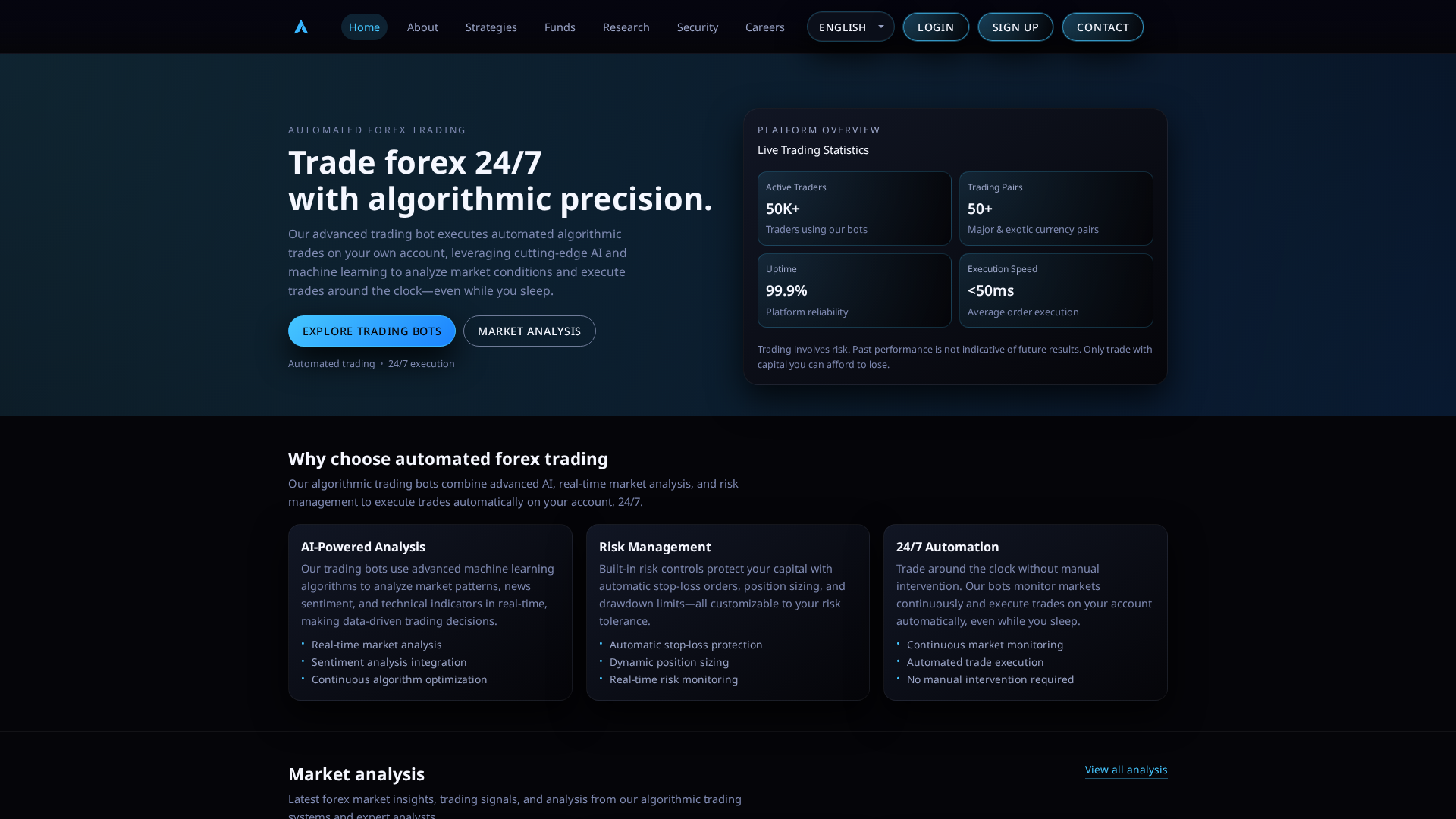 Screenshot of aqrcapitalm.net