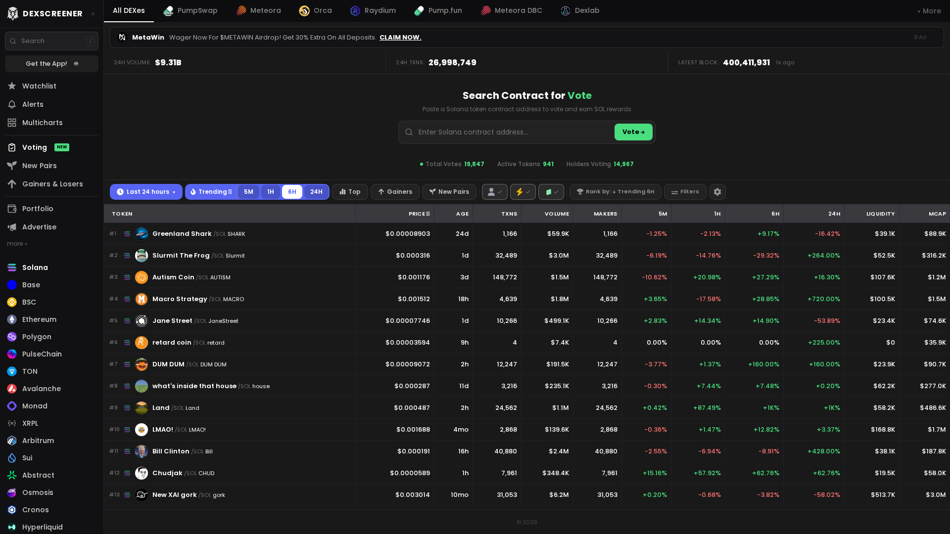 Screenshot of voter-dexscreener.com