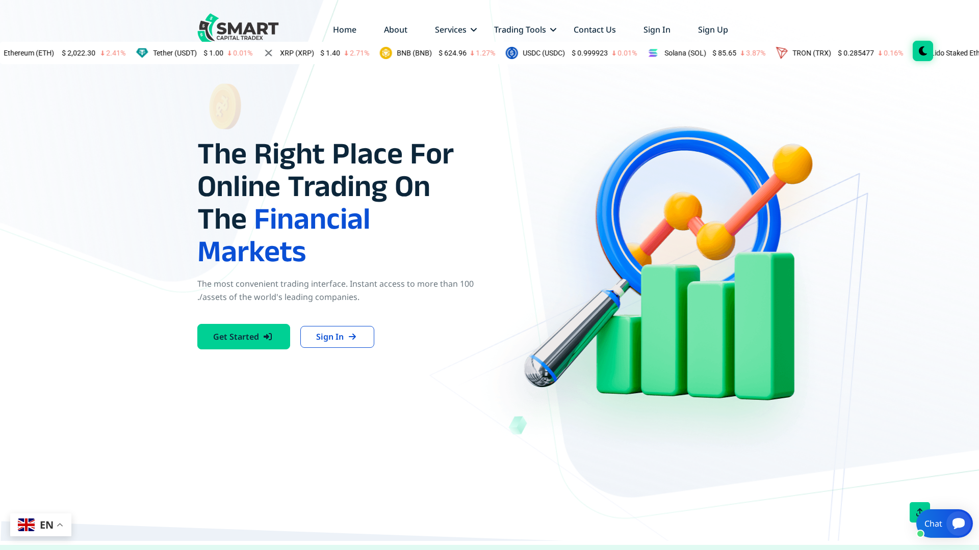 Screenshot of smartcapitaltradex.info