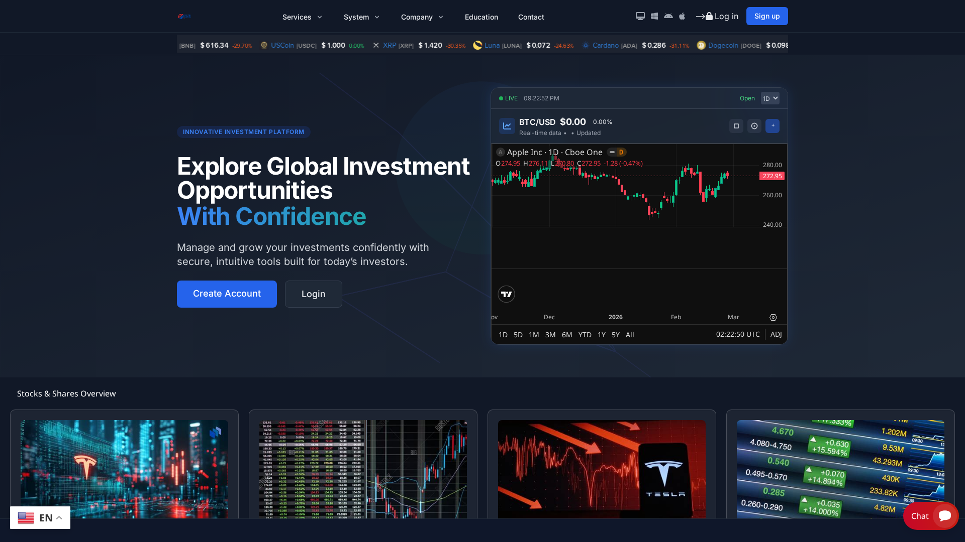 Screenshot of digitalglobalfx.com