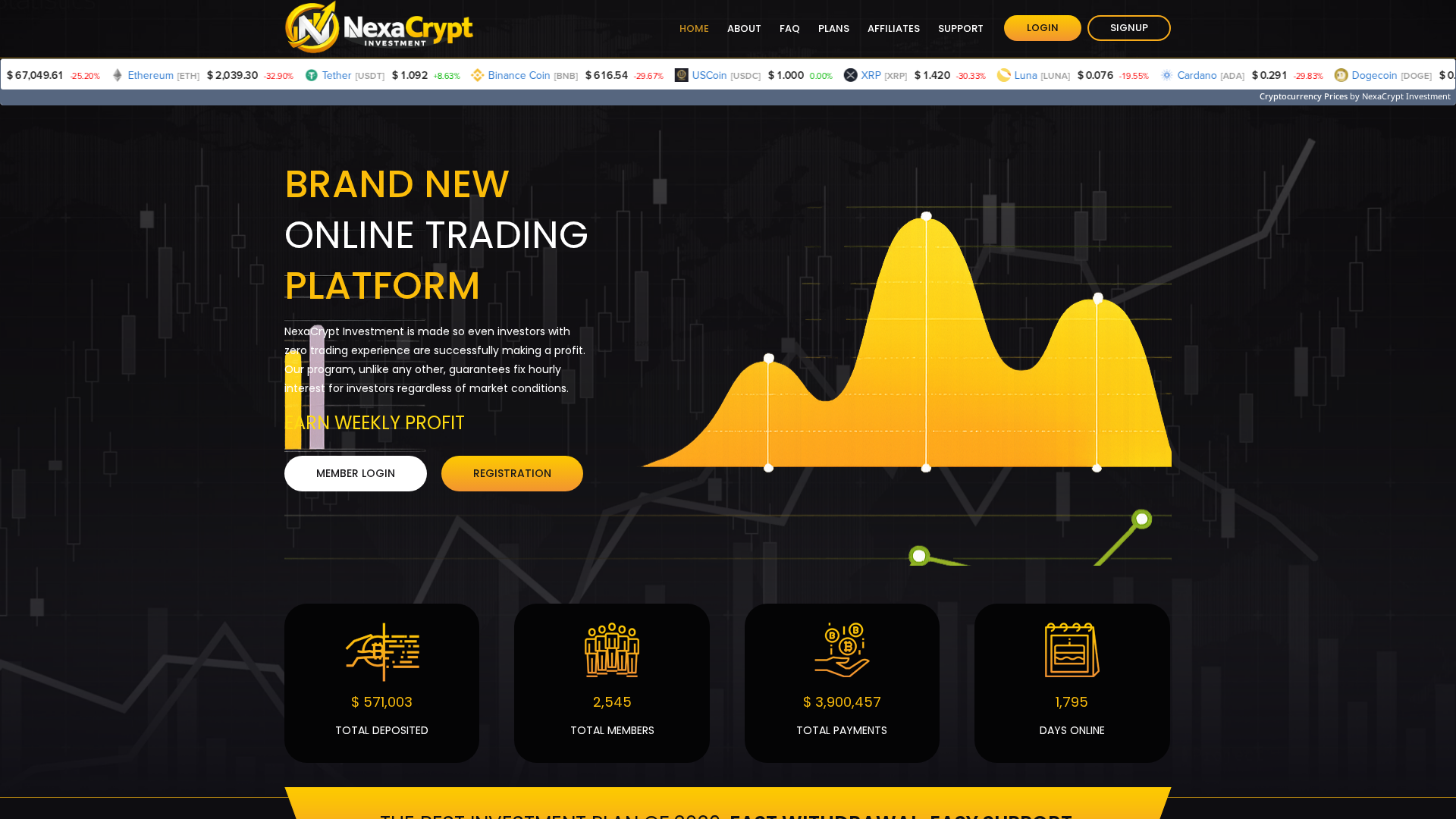 Screenshot of nexacryp.info