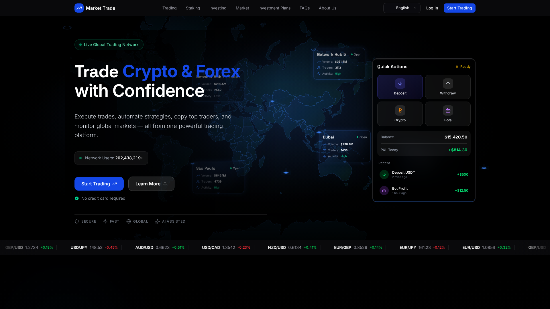 Screenshot of markettrade.today