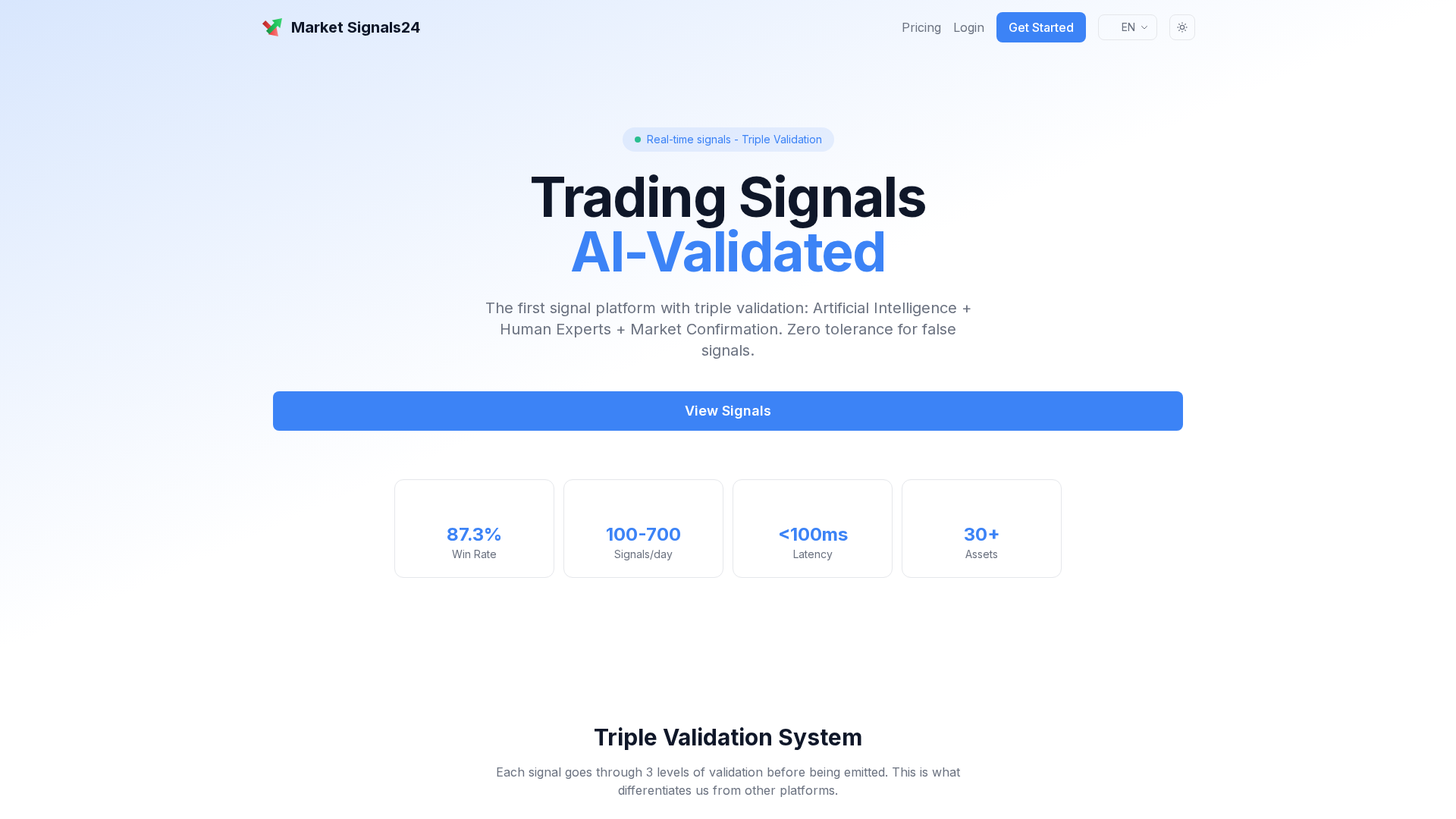 Screenshot of marketsignals24.com
