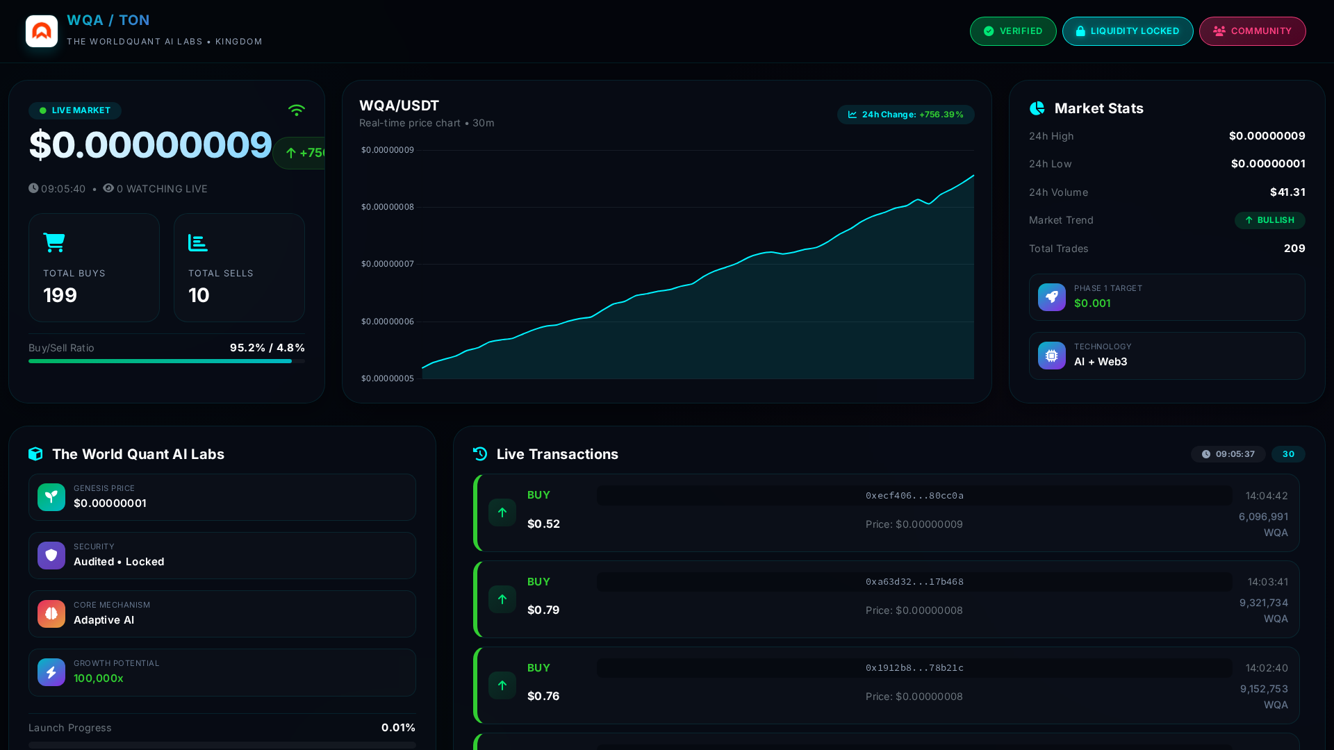 Screenshot of dexlive.zapto.org