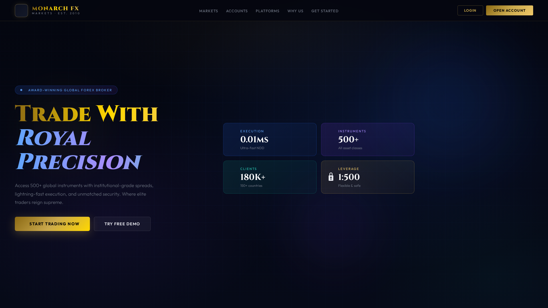 Screenshot of monarchfxmarkets.com