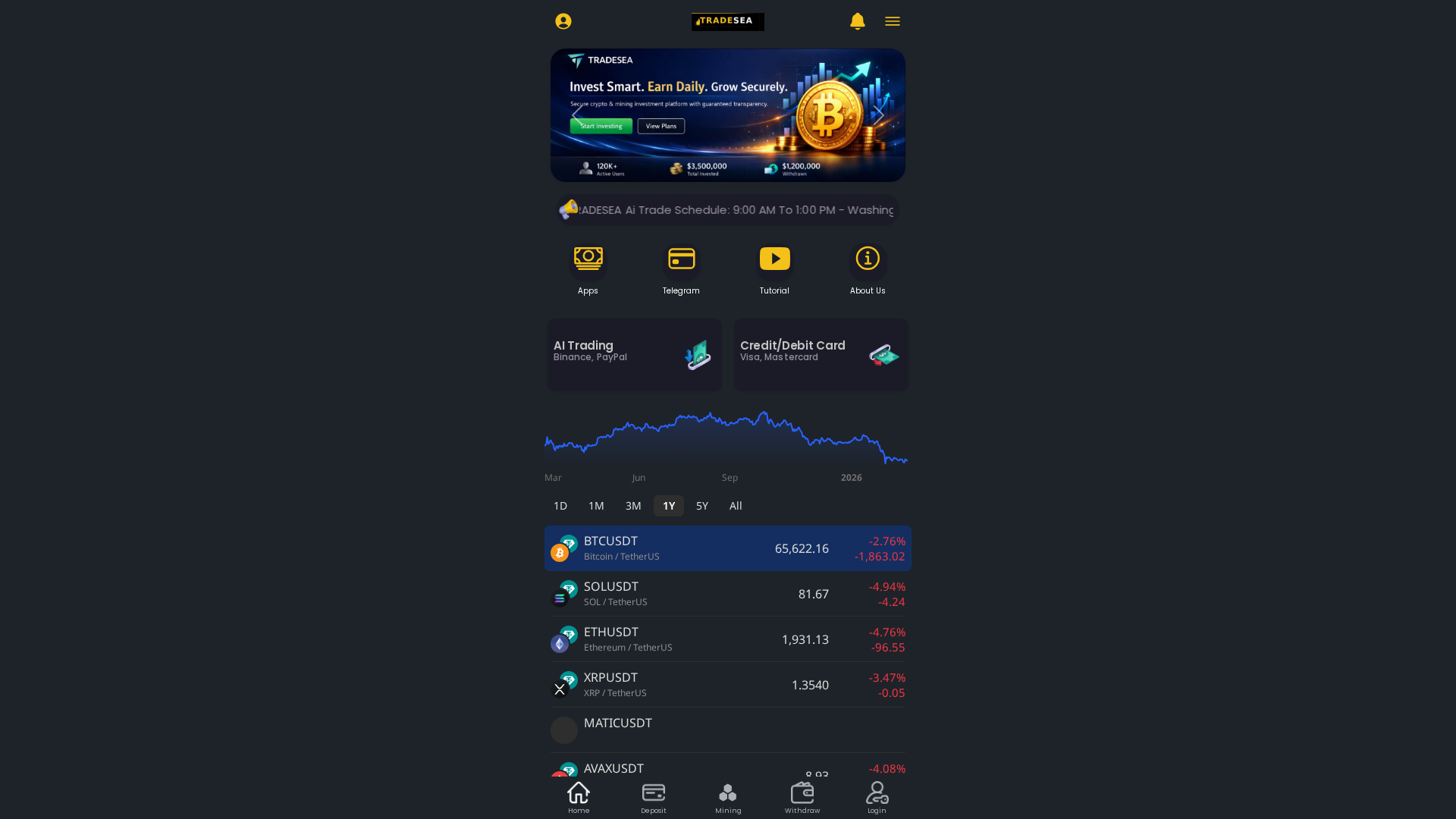 Screenshot of tradingdatas.top