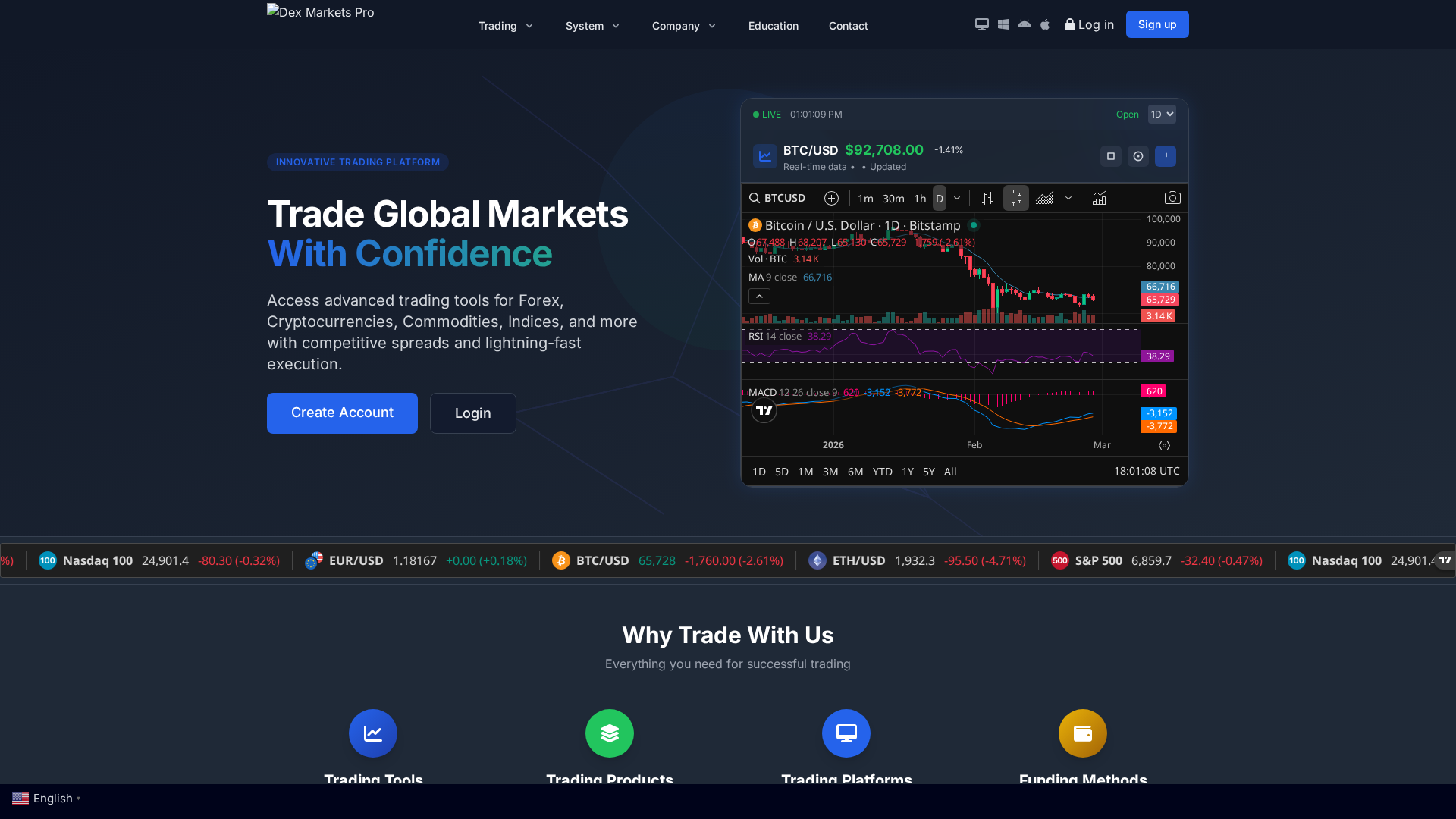 Screenshot of dexmarketspro.com