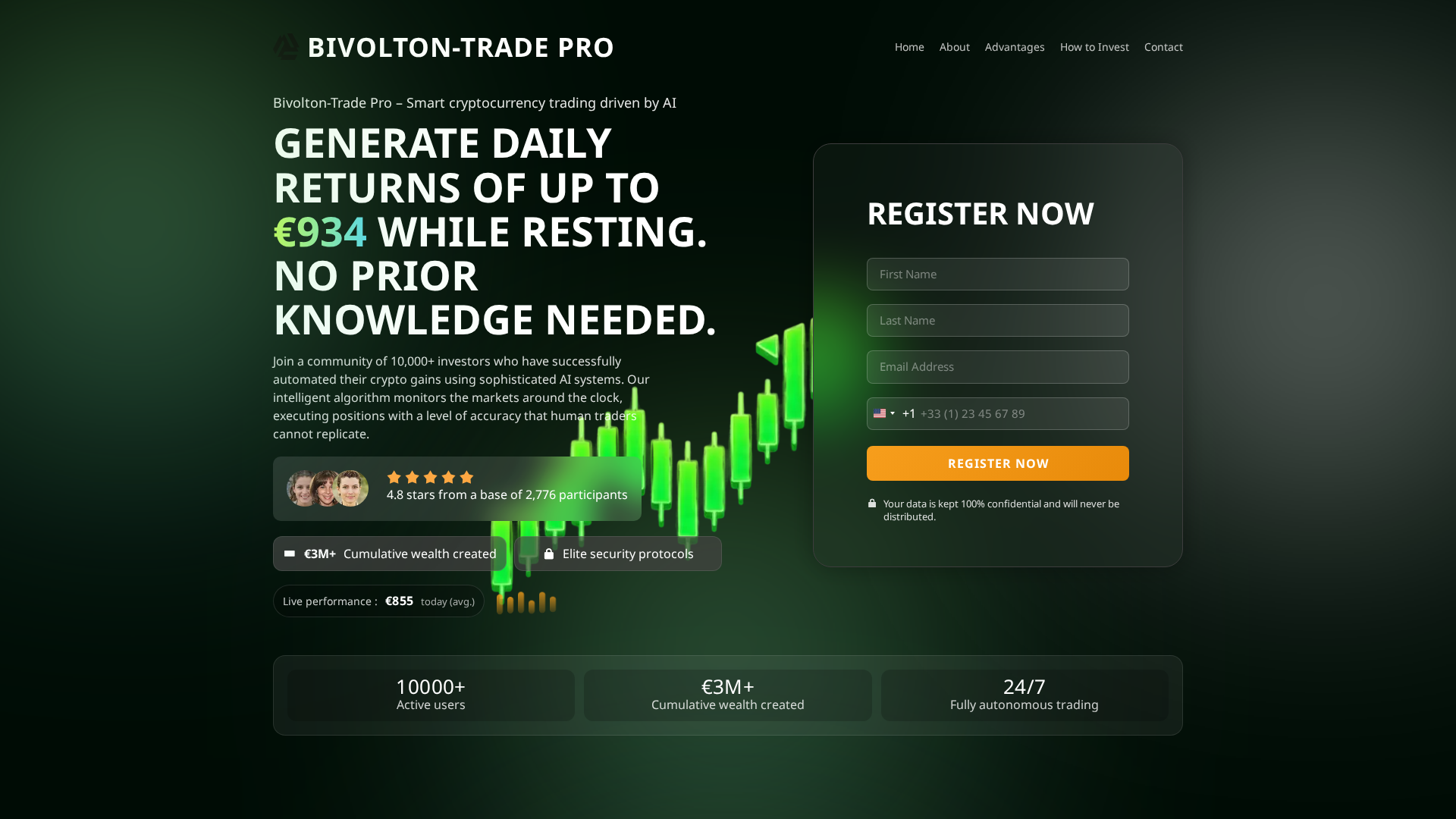 Screenshot of bivolton-tradepro.com