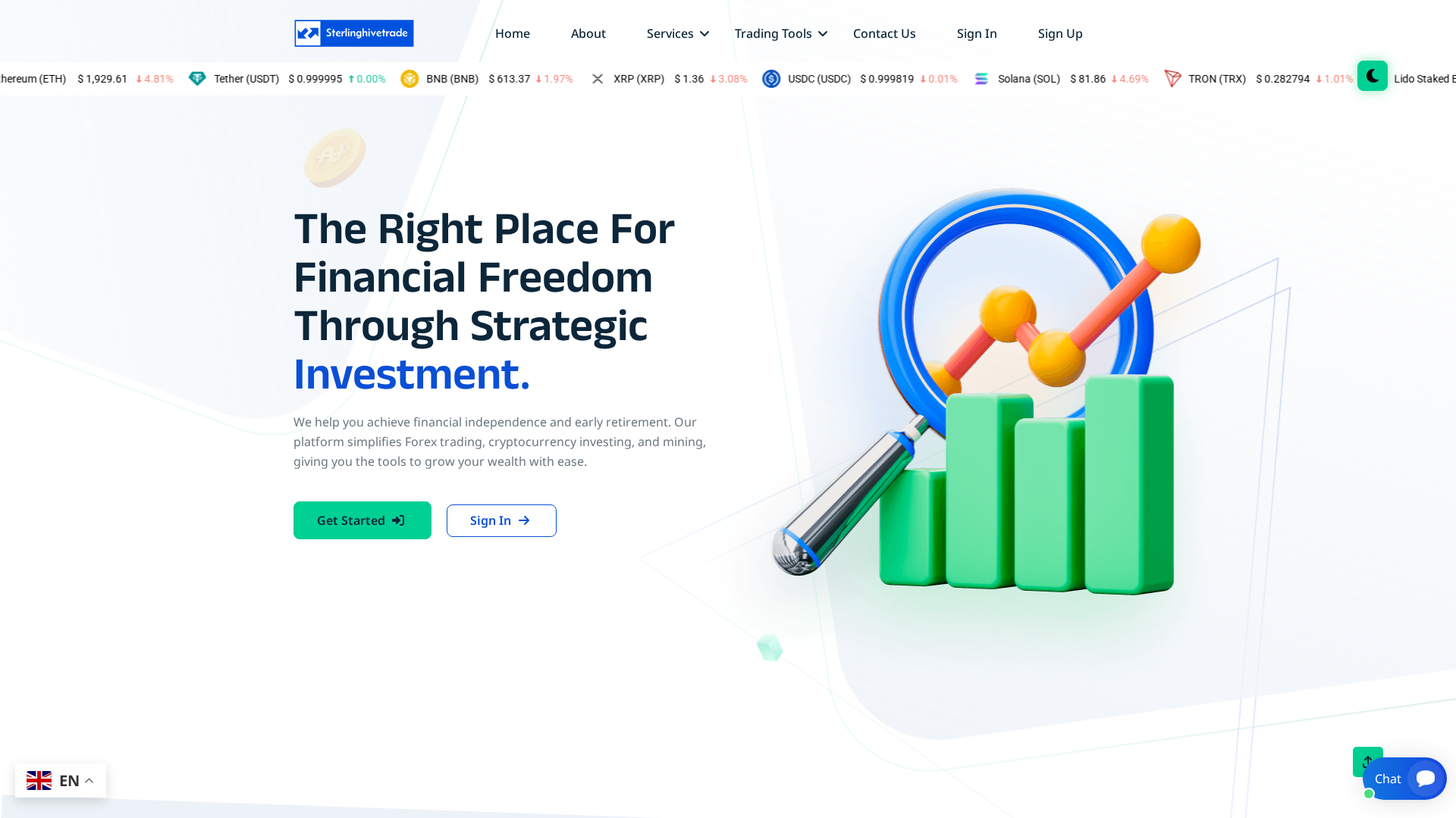 Screenshot of sterlinghivetrades.com