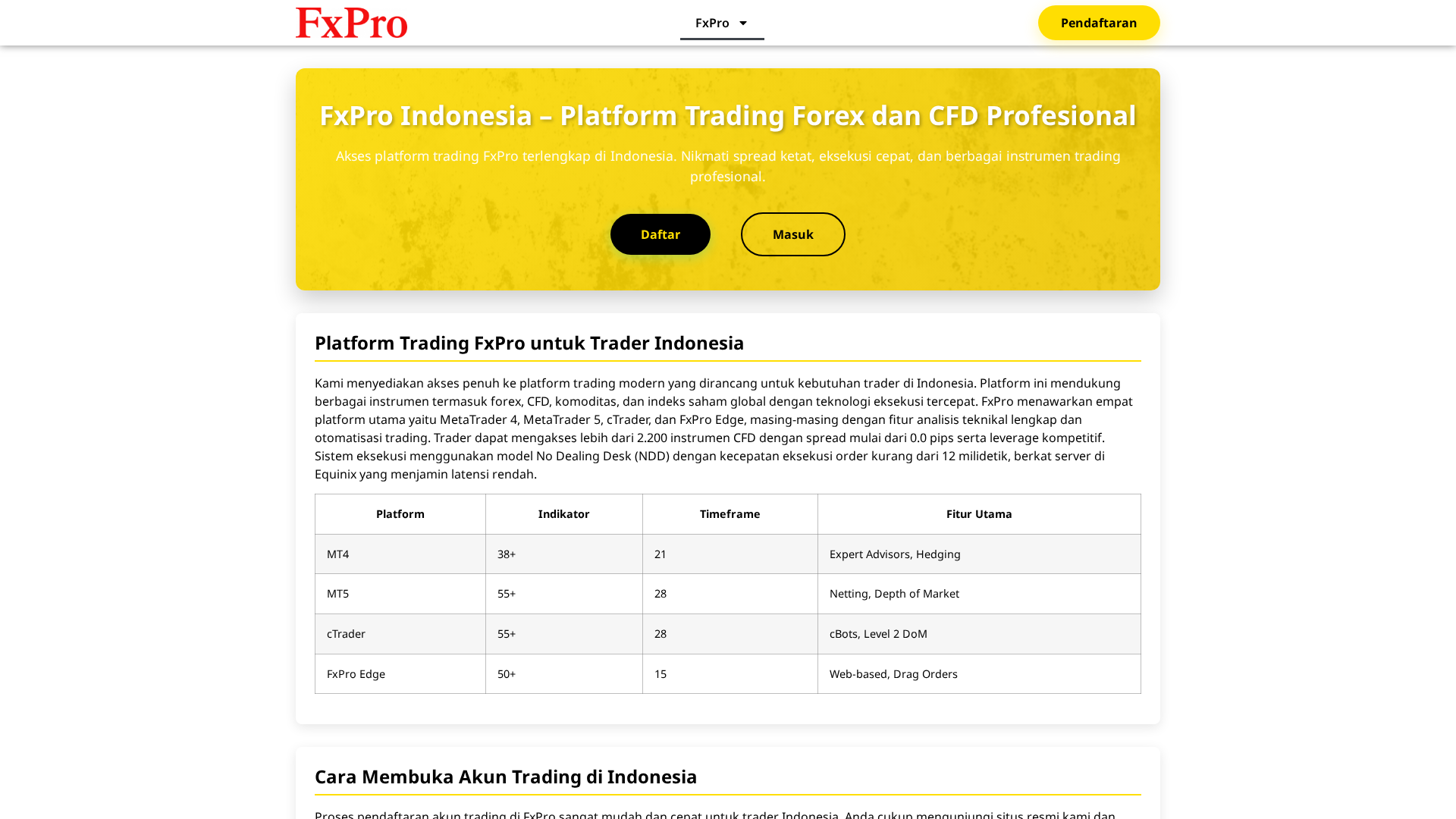 Screenshot of fxtrade-indonesia.com